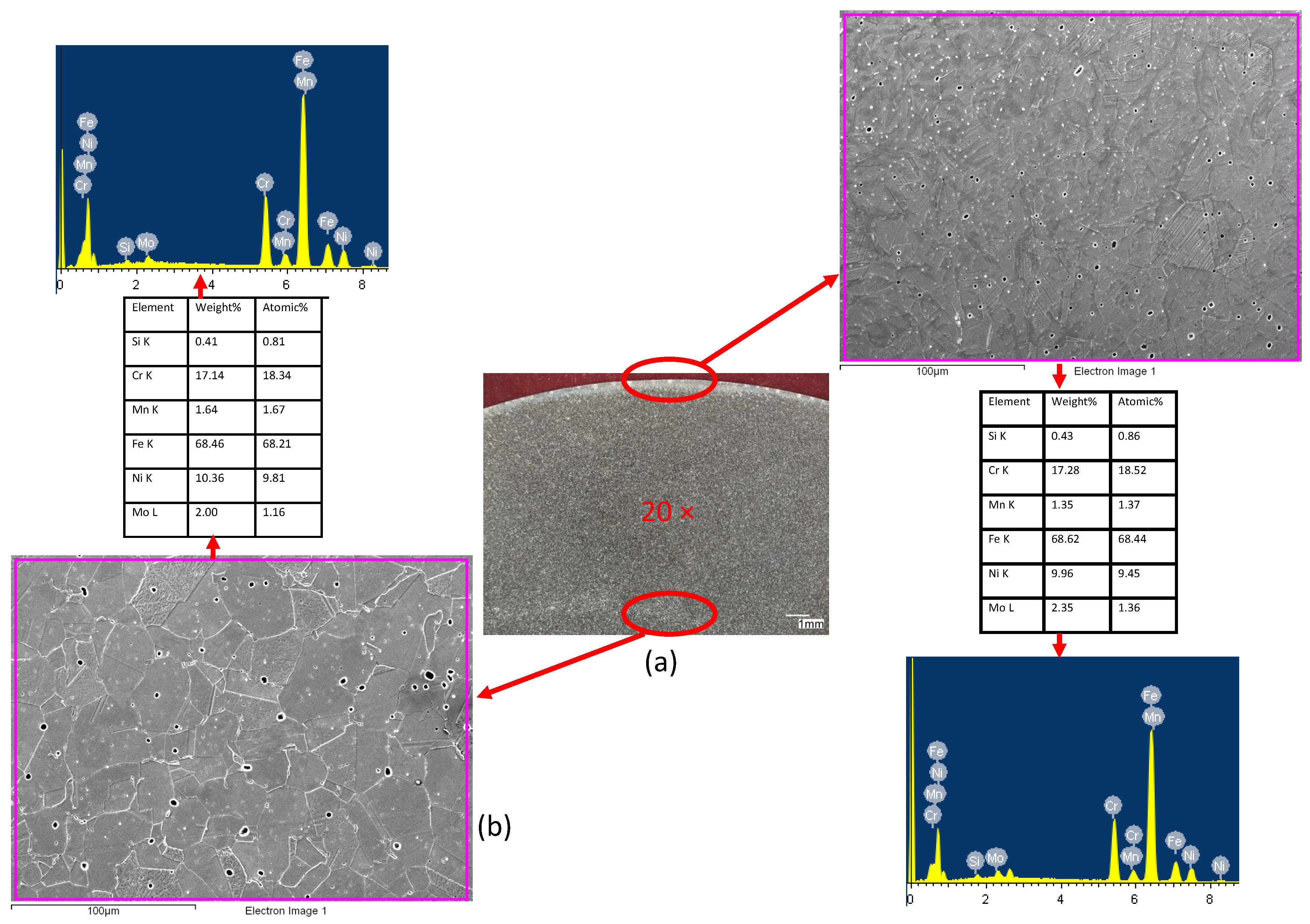 Materials 17 03403 g012
