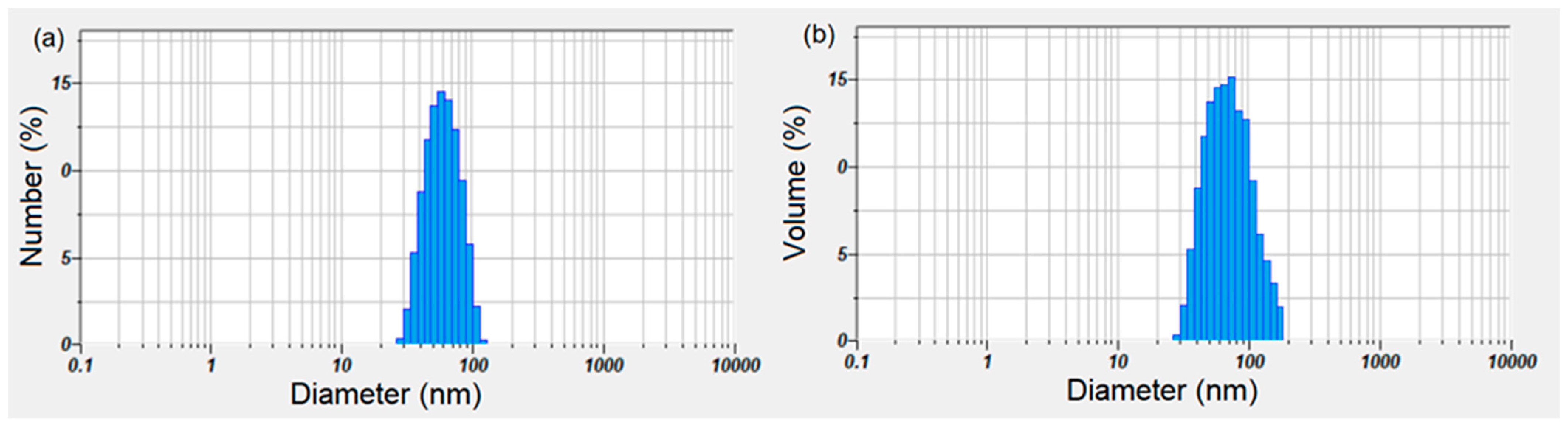 Materials 17 03404 g002