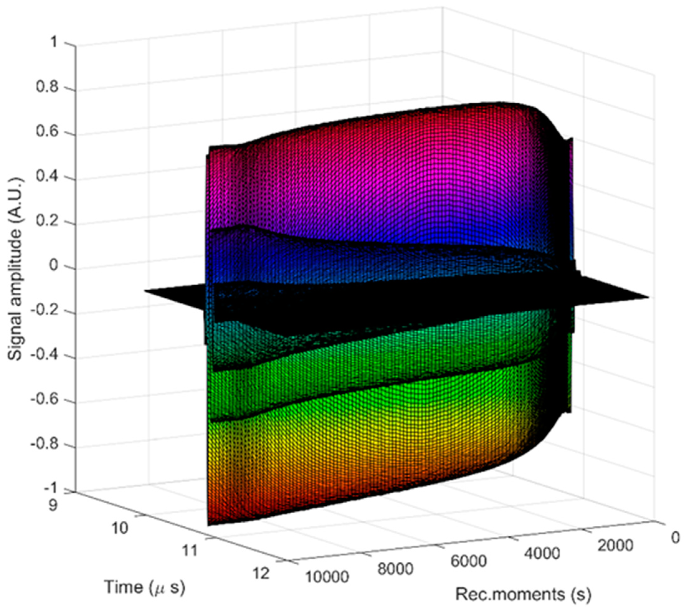 Materials 17 03404 g003