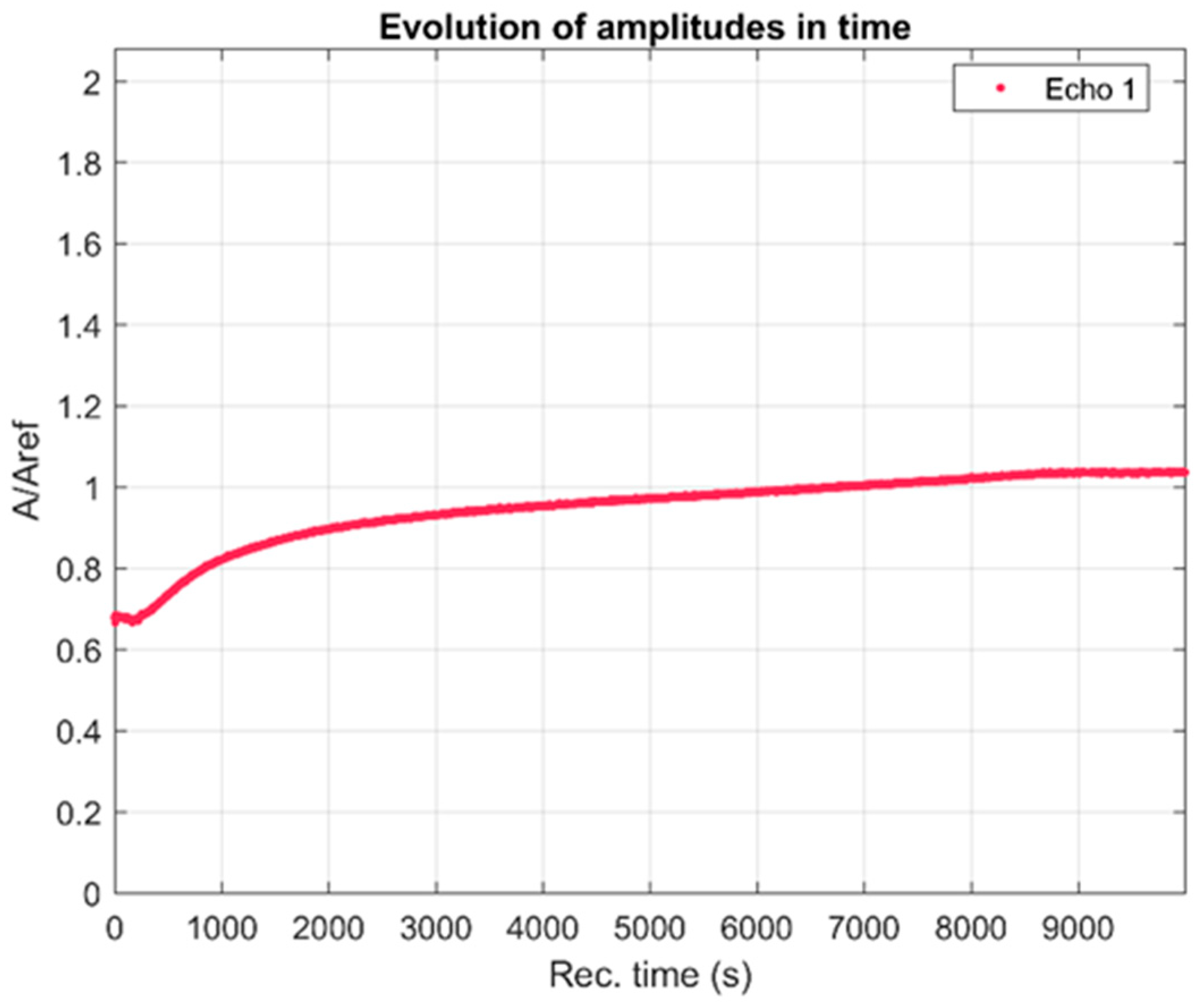 Materials 17 03404 g004