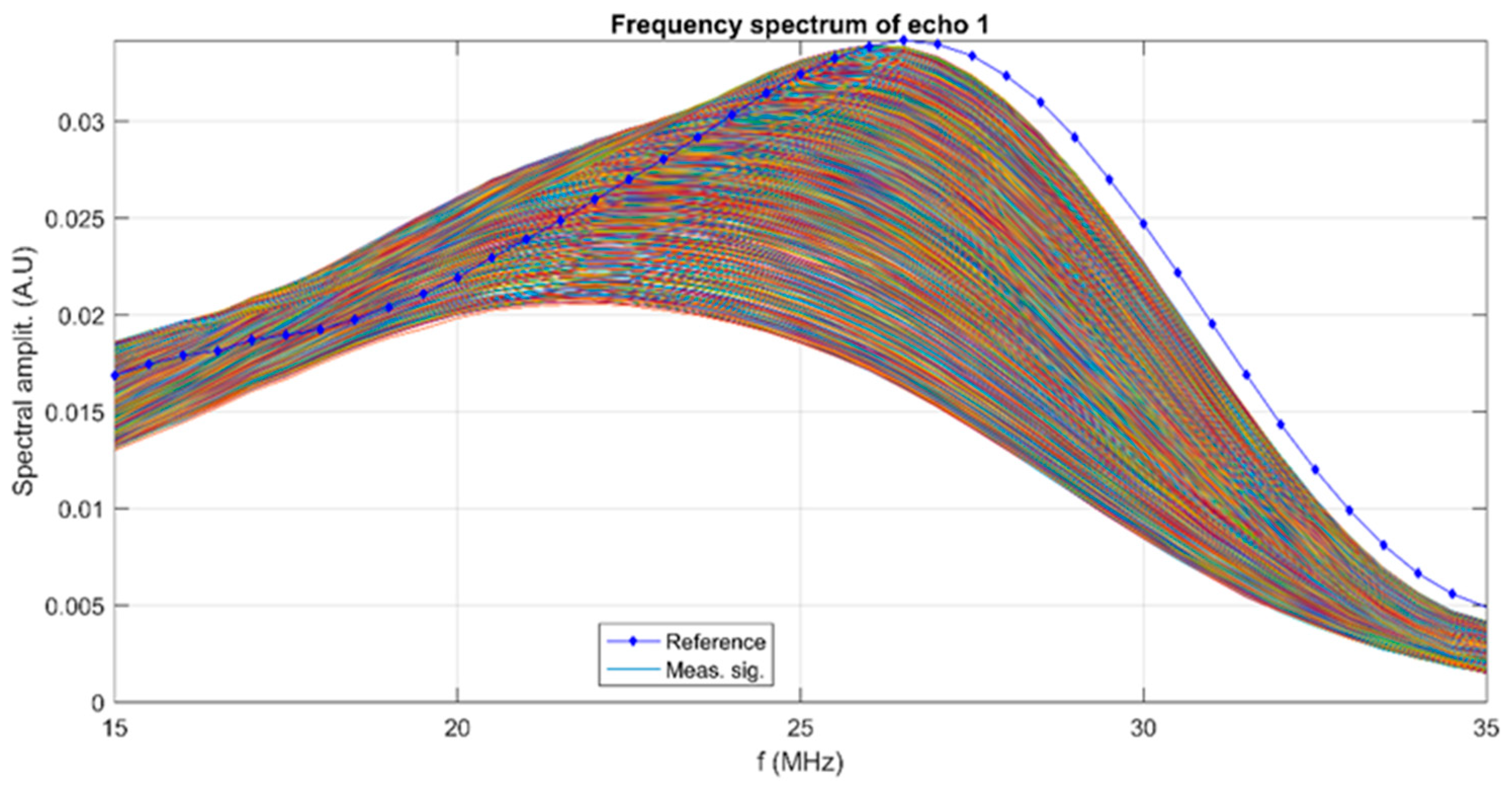 Materials 17 03404 g005