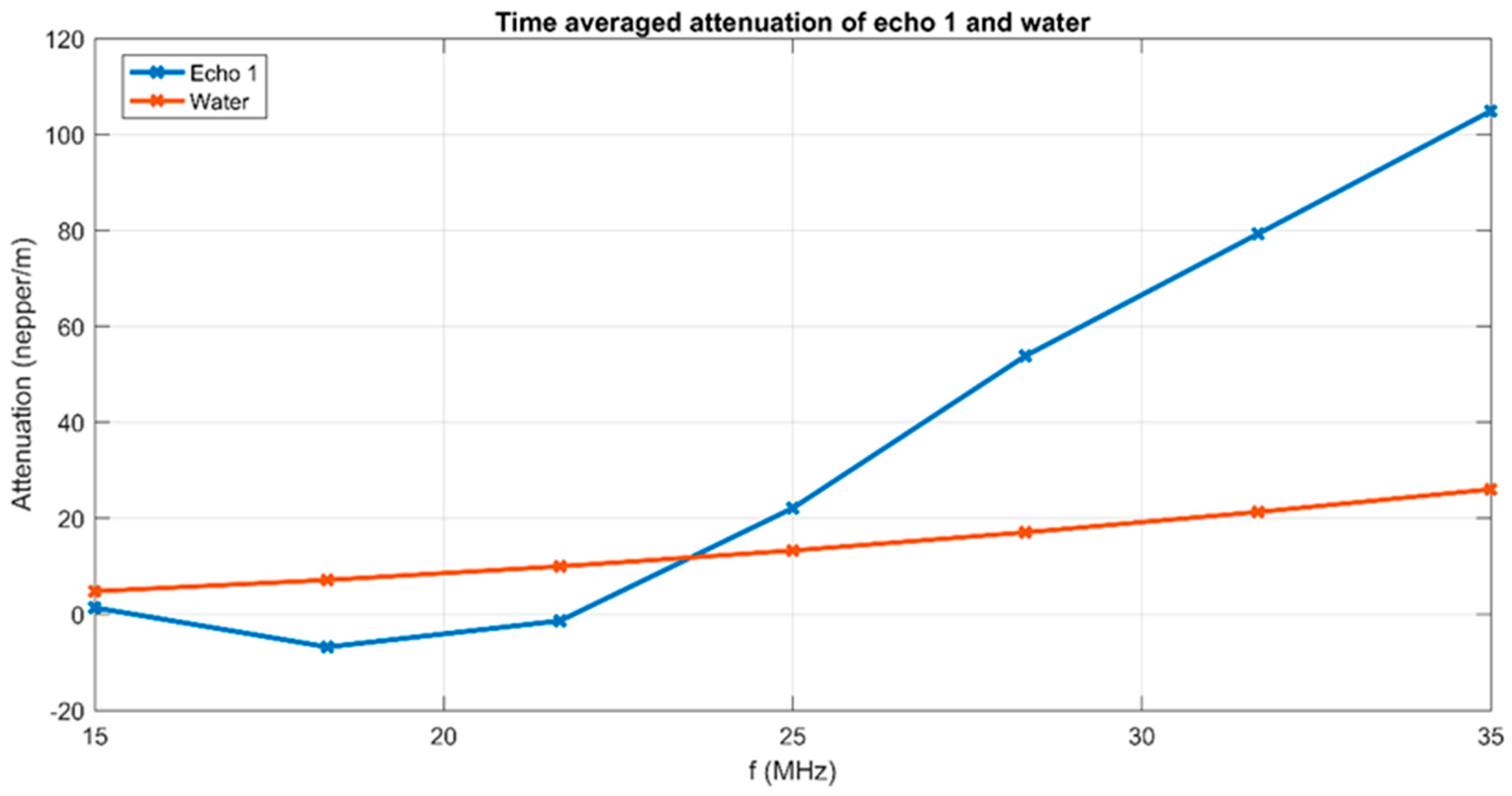 Materials 17 03404 g006