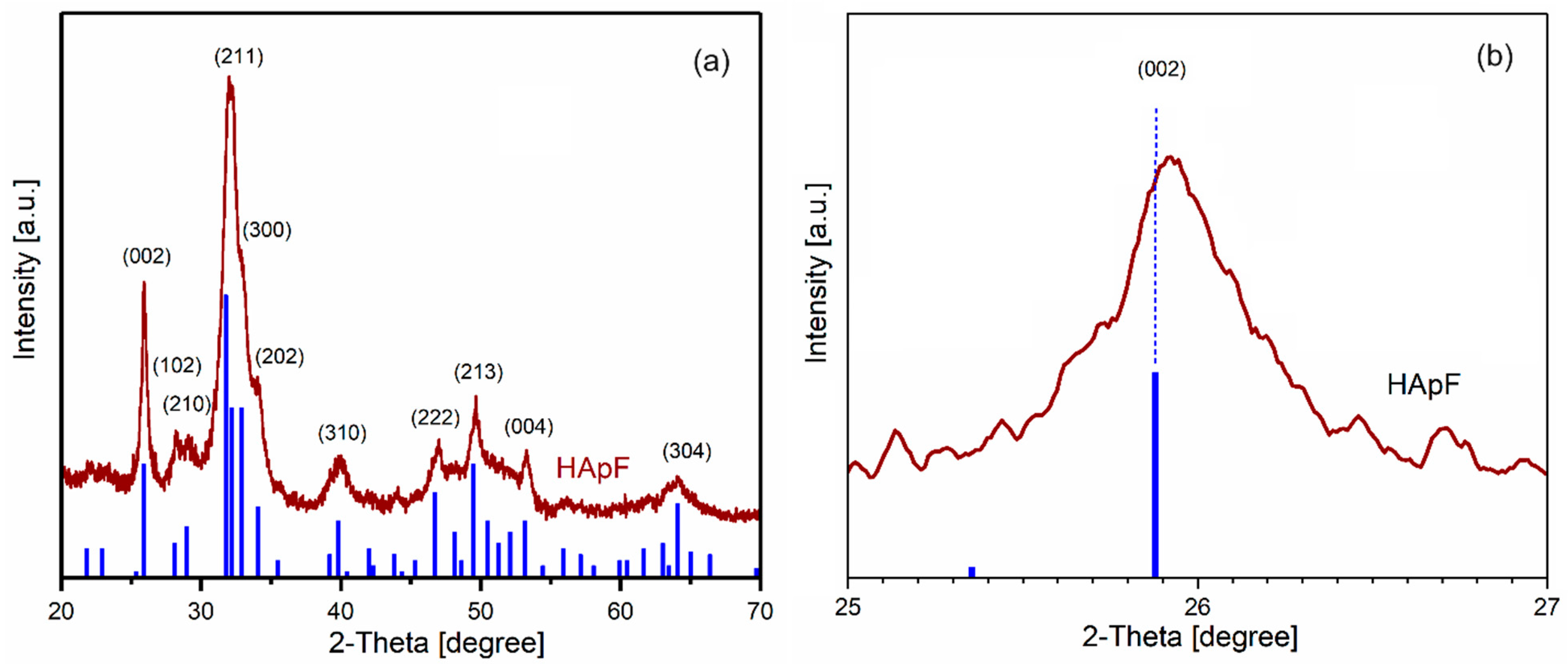 Materials 17 03404 g008