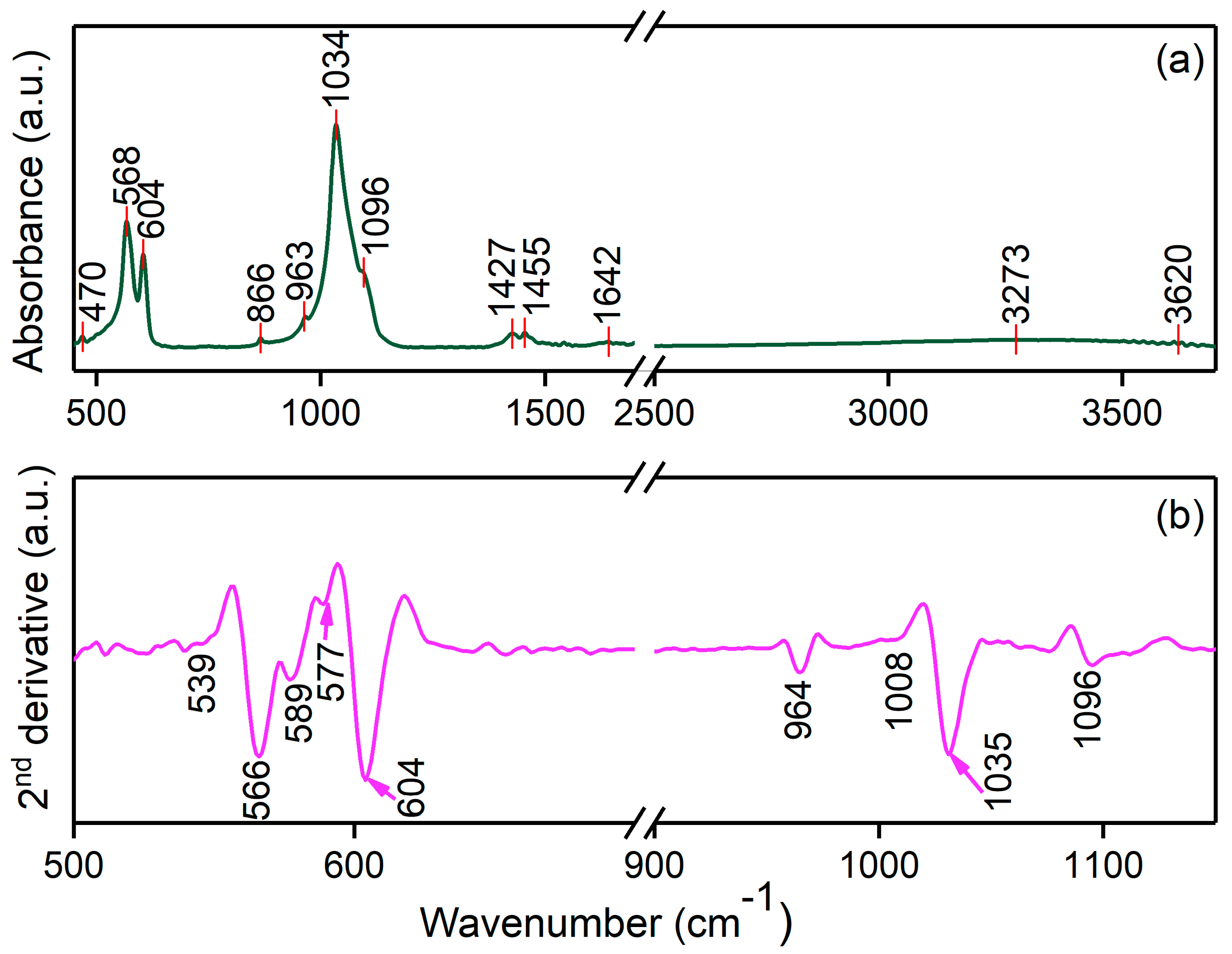 Materials 17 03404 g009