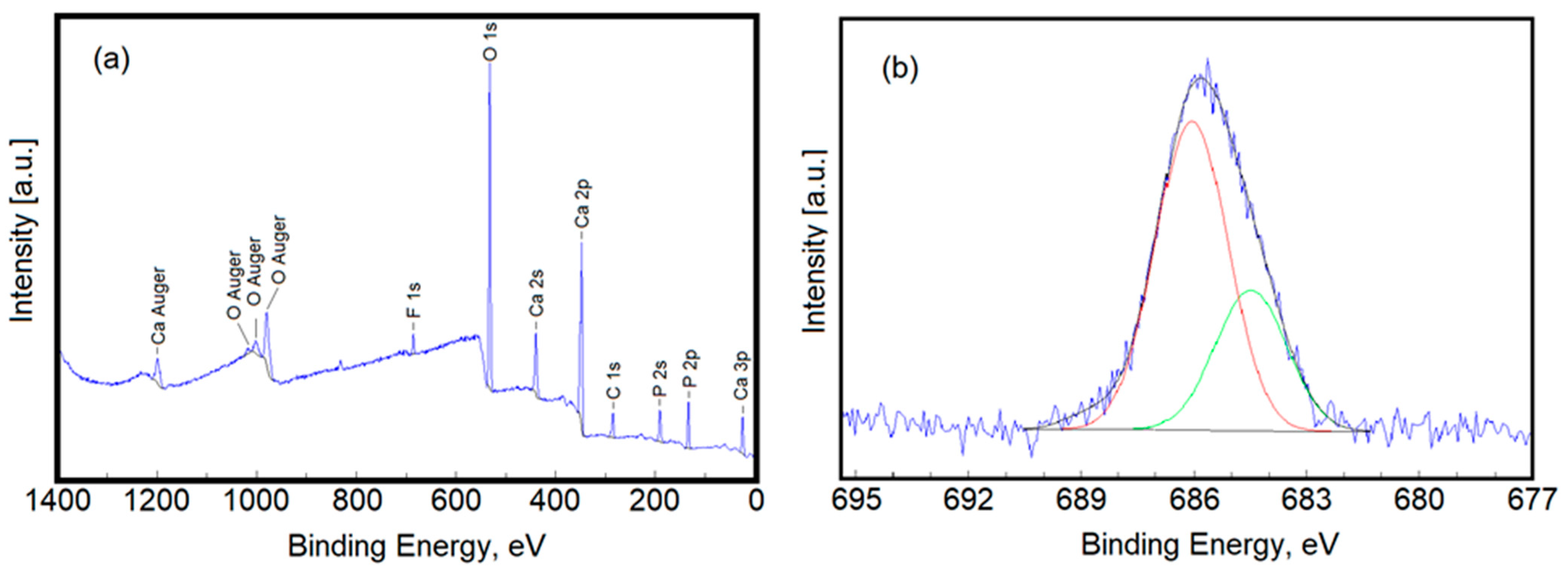 Materials 17 03404 g010