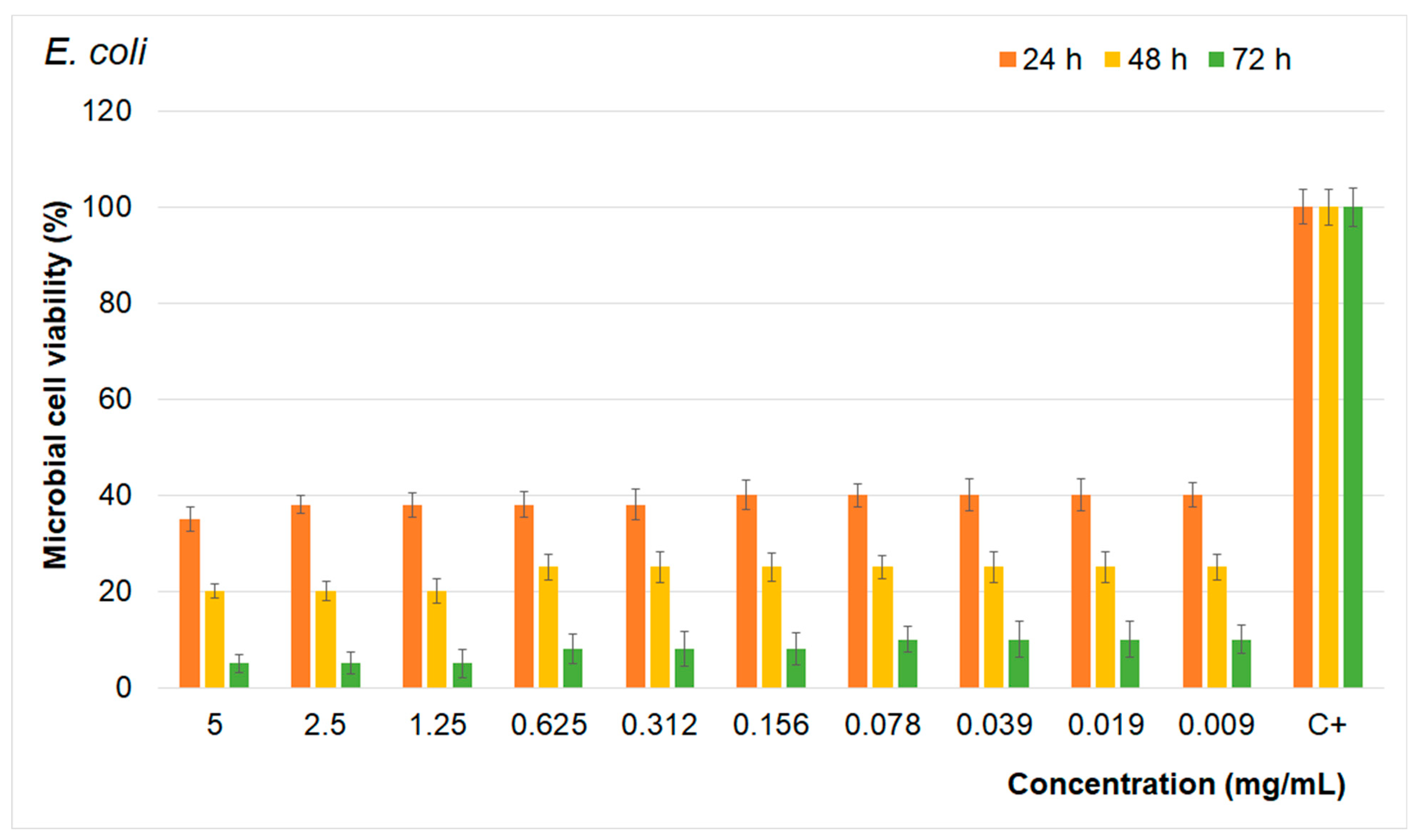 Materials 17 03404 g015