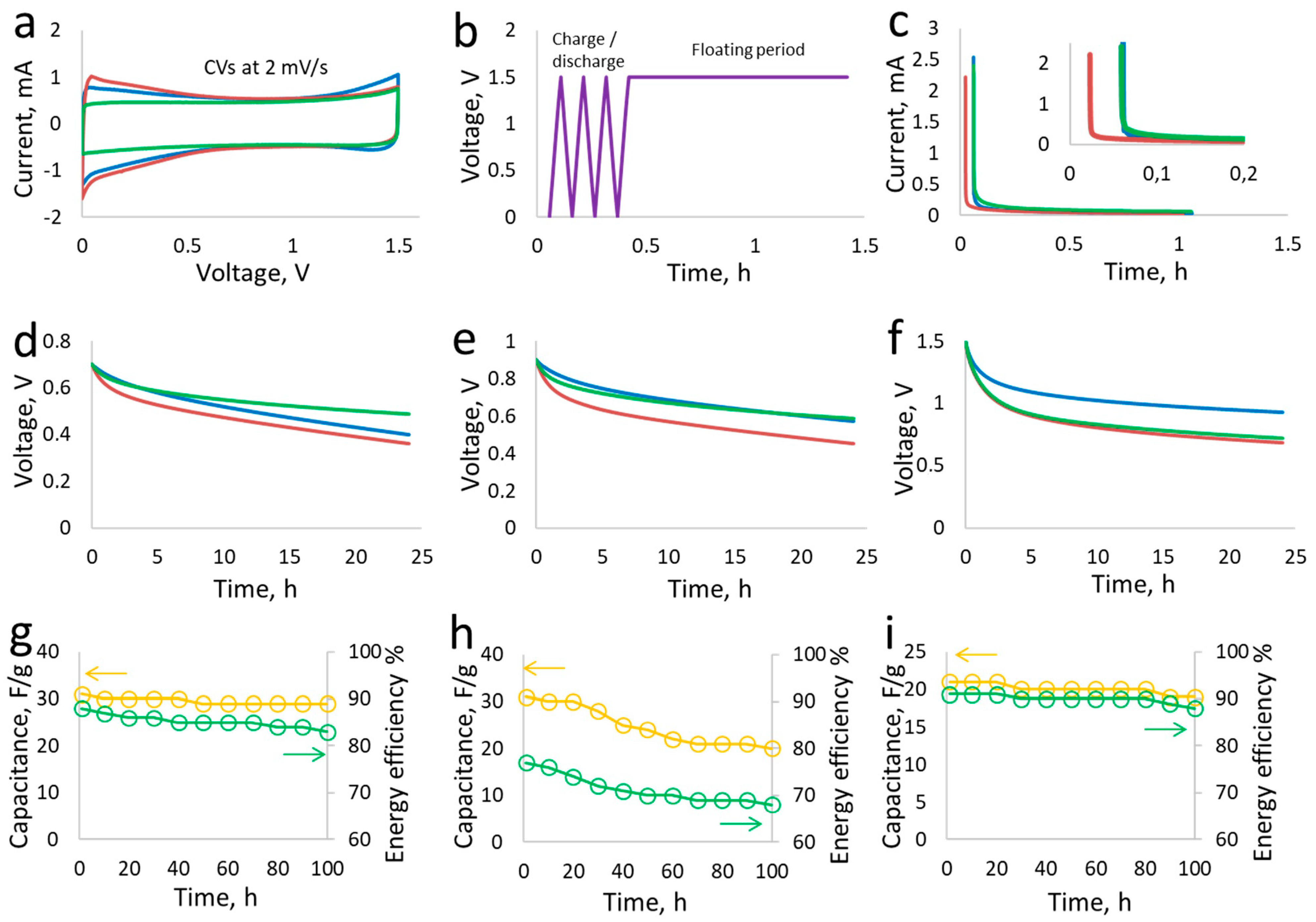 Materials 17 03407 g006