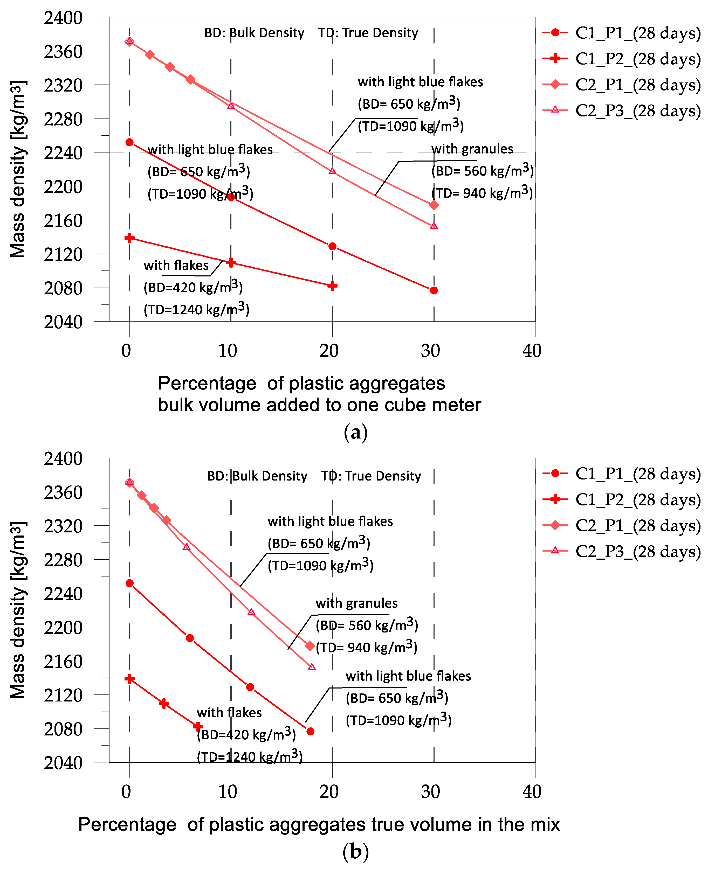 Materials 17 03408 g003