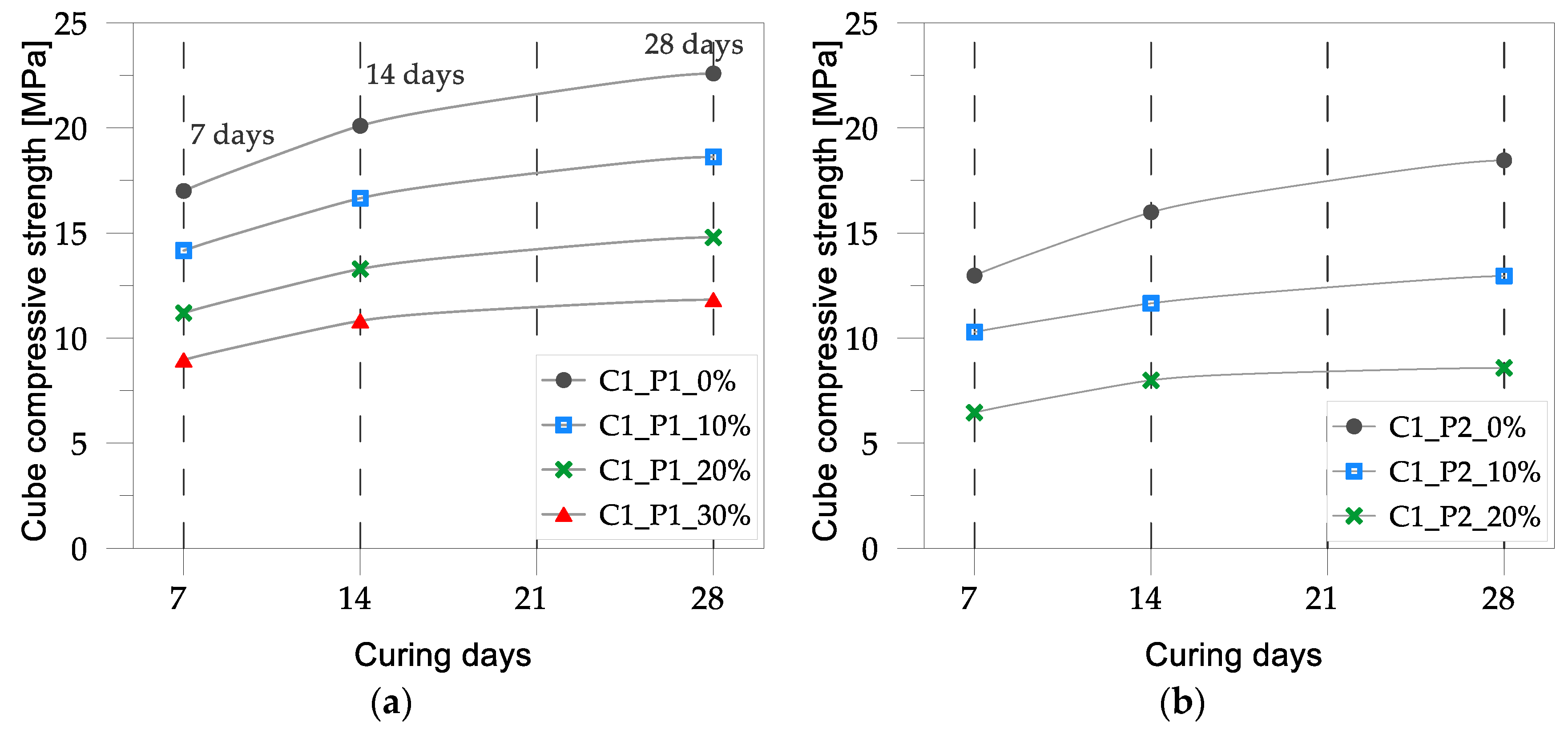 Materials 17 03408 g005