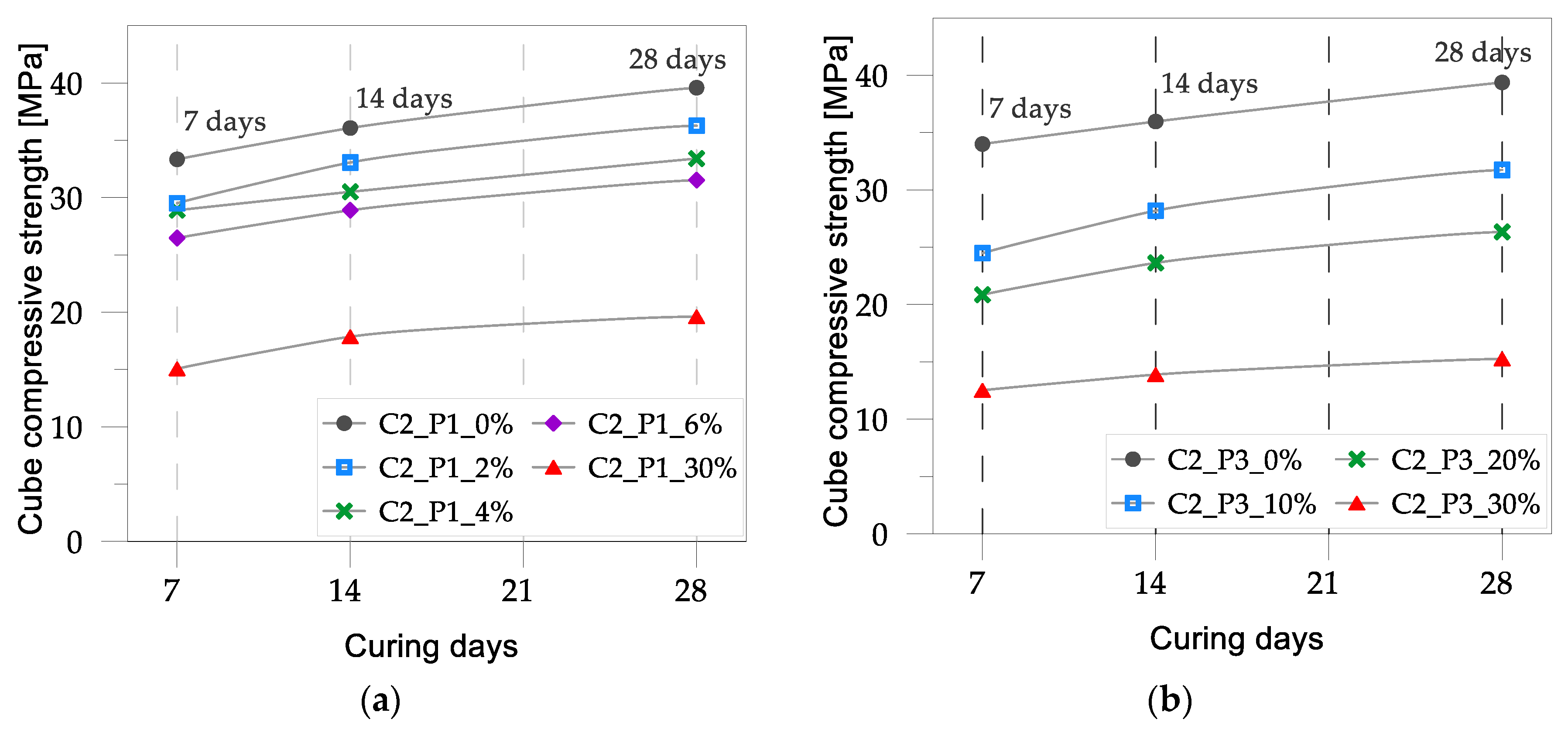 Materials 17 03408 g006
