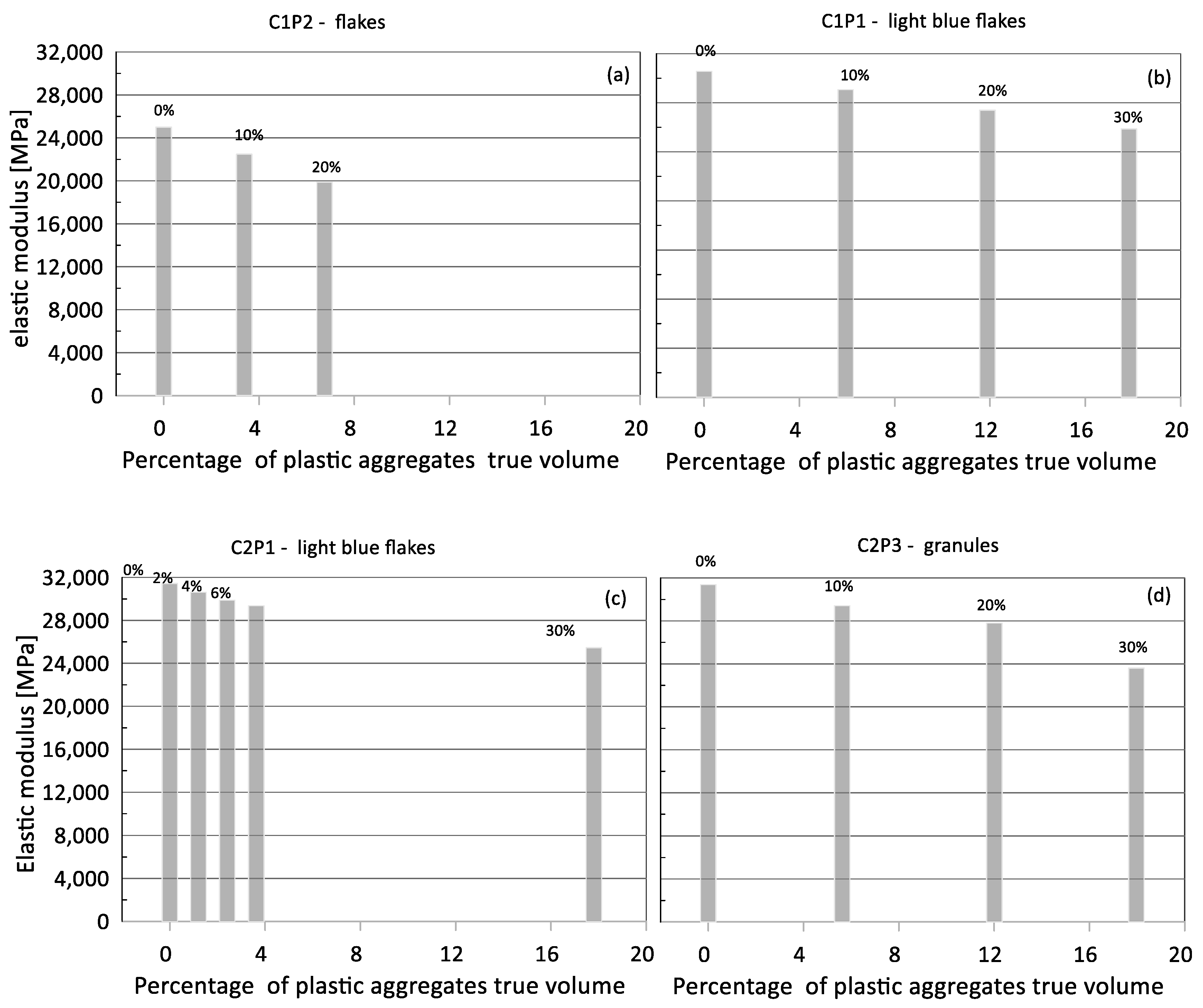 Materials 17 03408 g007