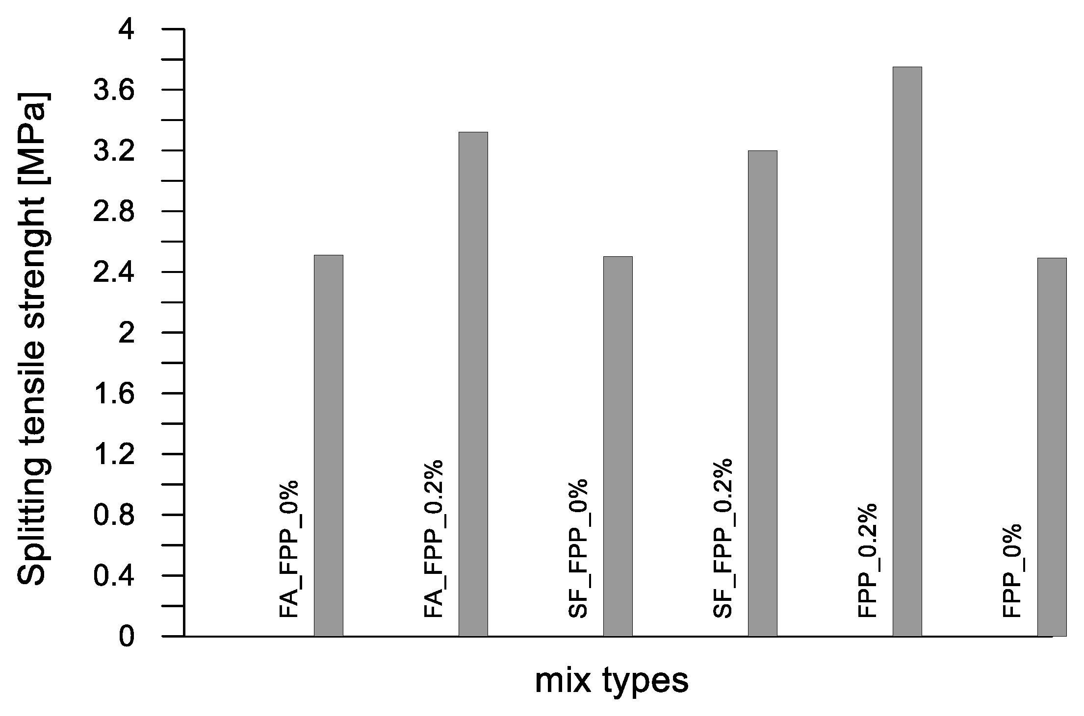 Materials 17 03408 g010