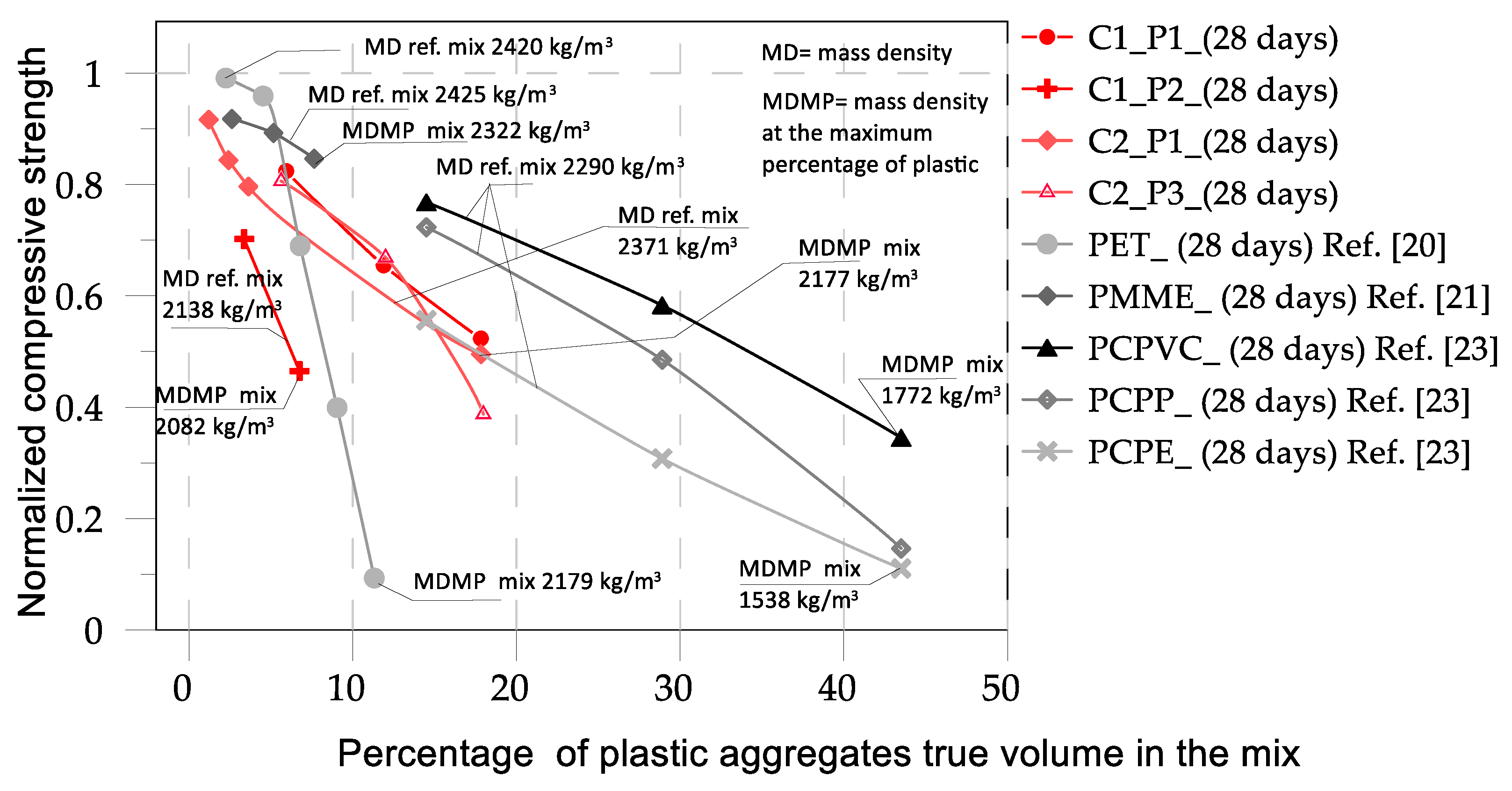 Materials 17 03408 g013