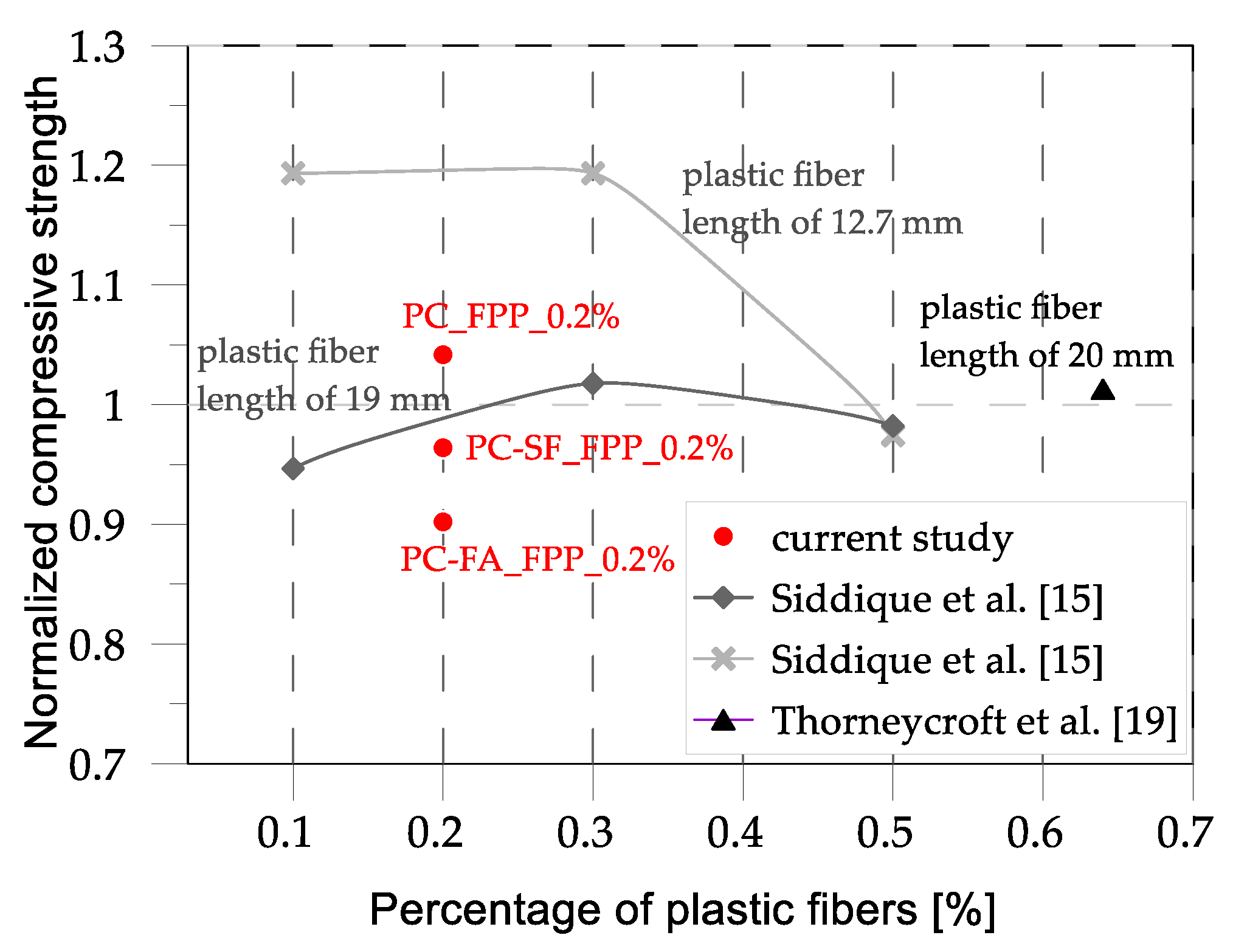 Materials 17 03408 g014
