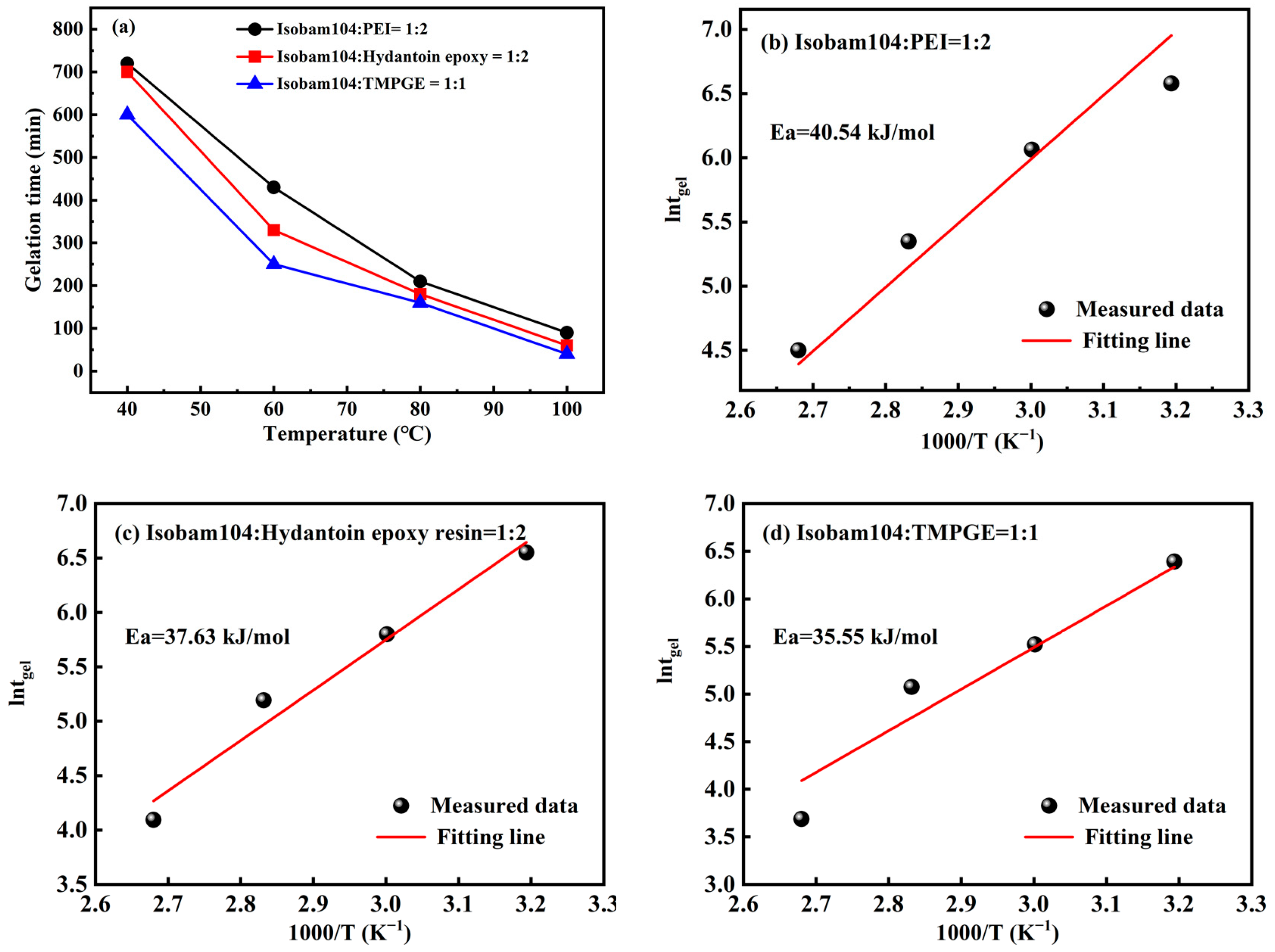Materials 17 03410 g002 Materials 17 03410 g002