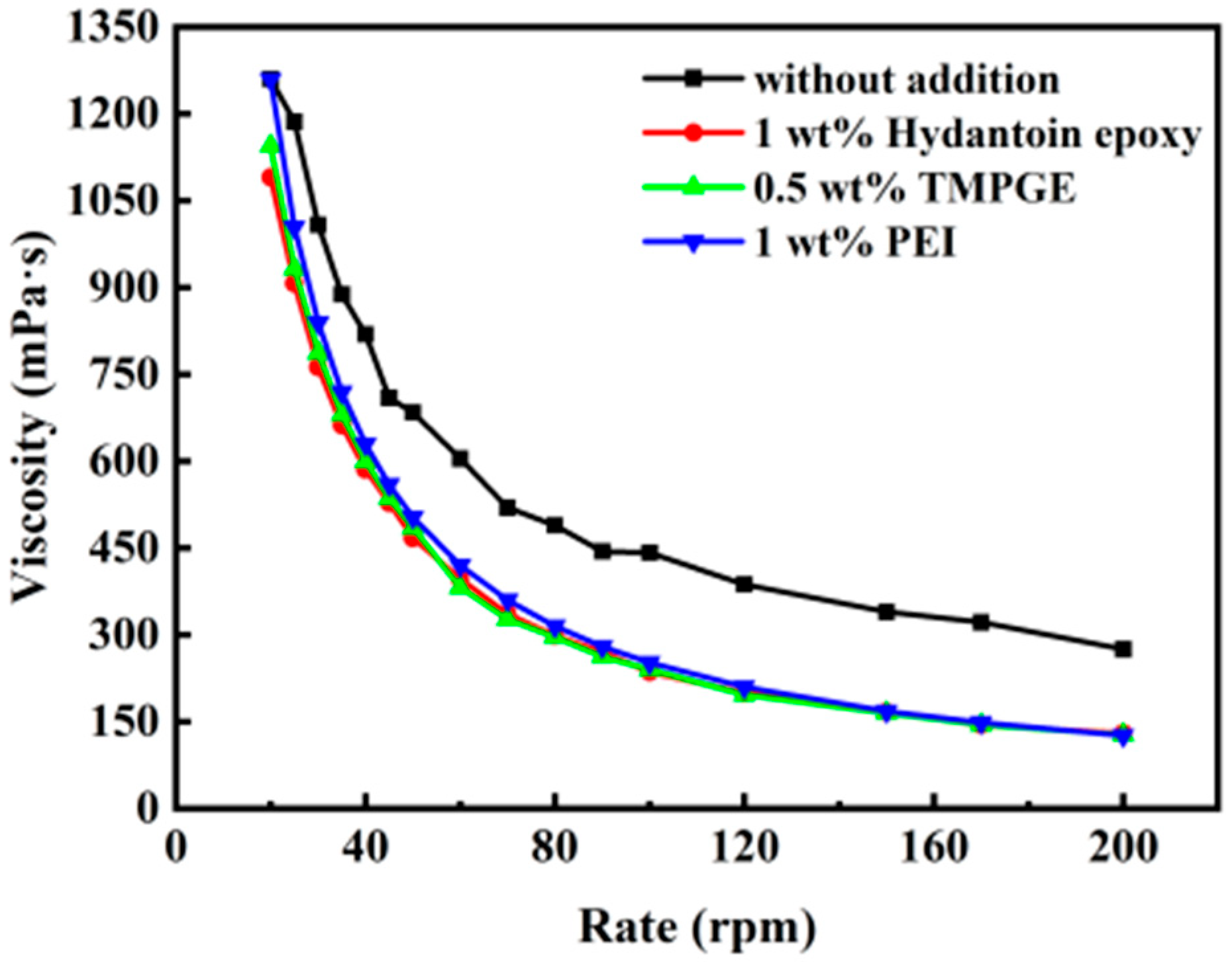 Materials 17 03410 g007 Materials 17 03410 g007