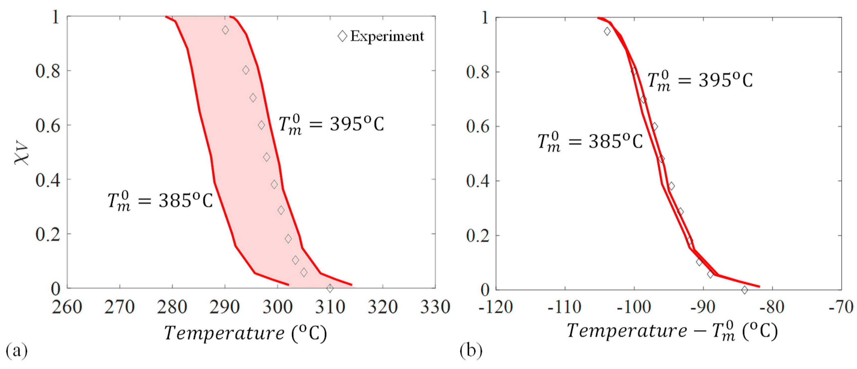 Materials 17 03411 g005