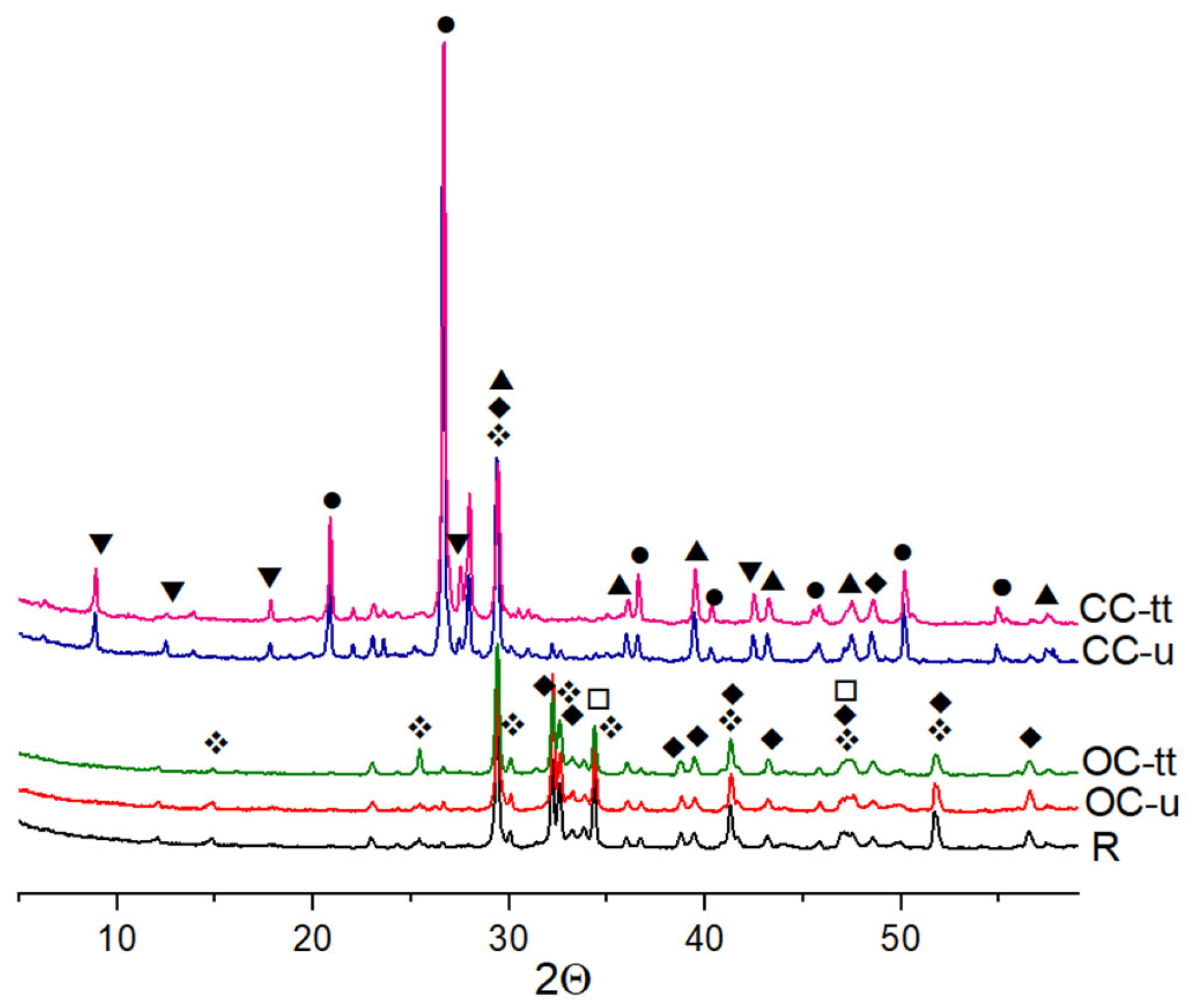 Materials 17 03412 g005