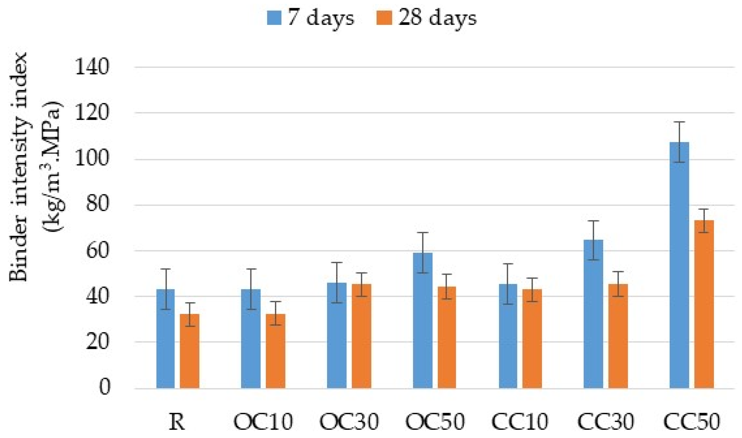 Materials 17 03412 g010