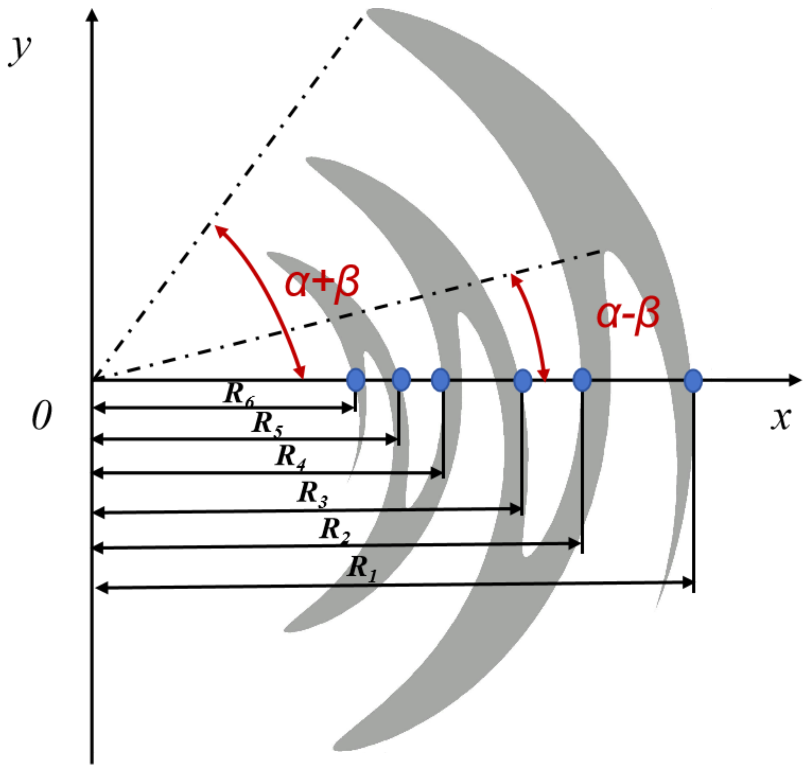Materials 17 03414 g003