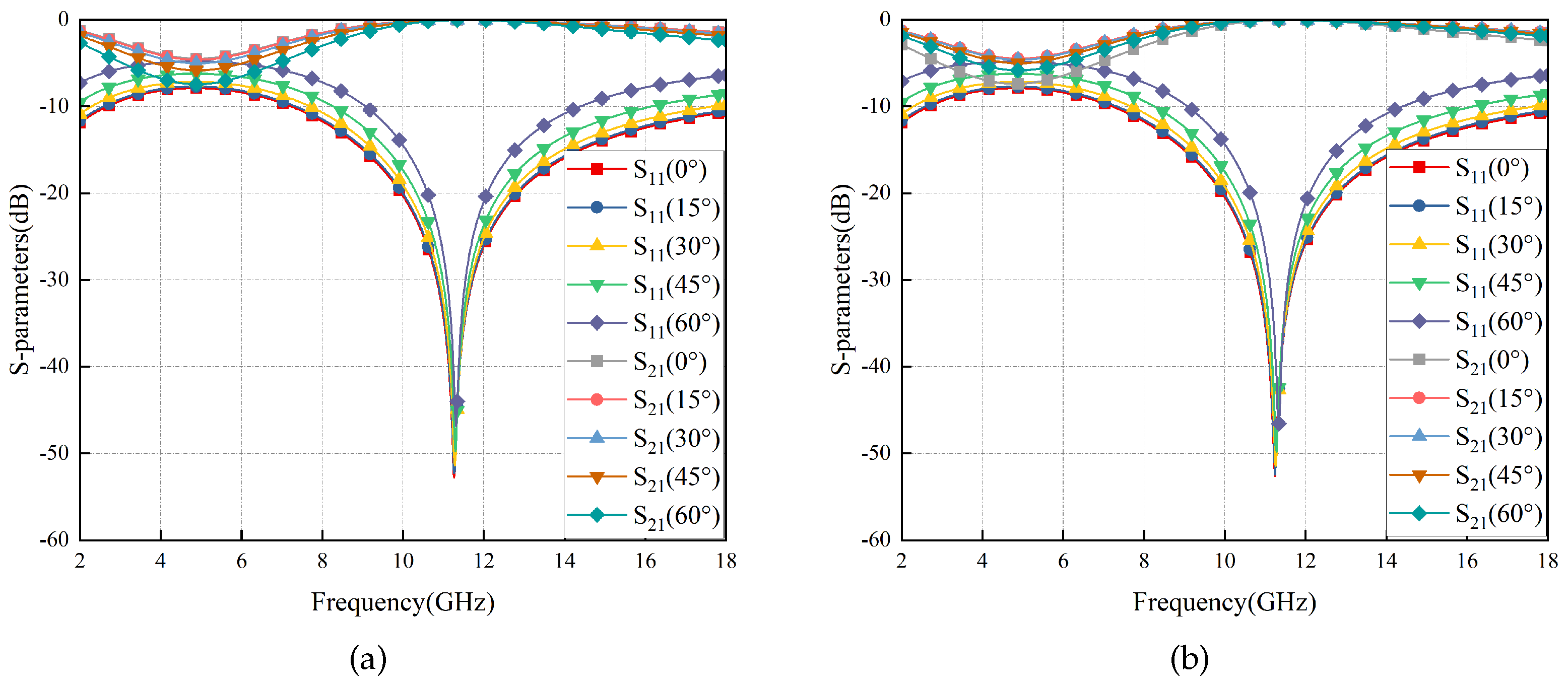 Materials 17 03414 g005