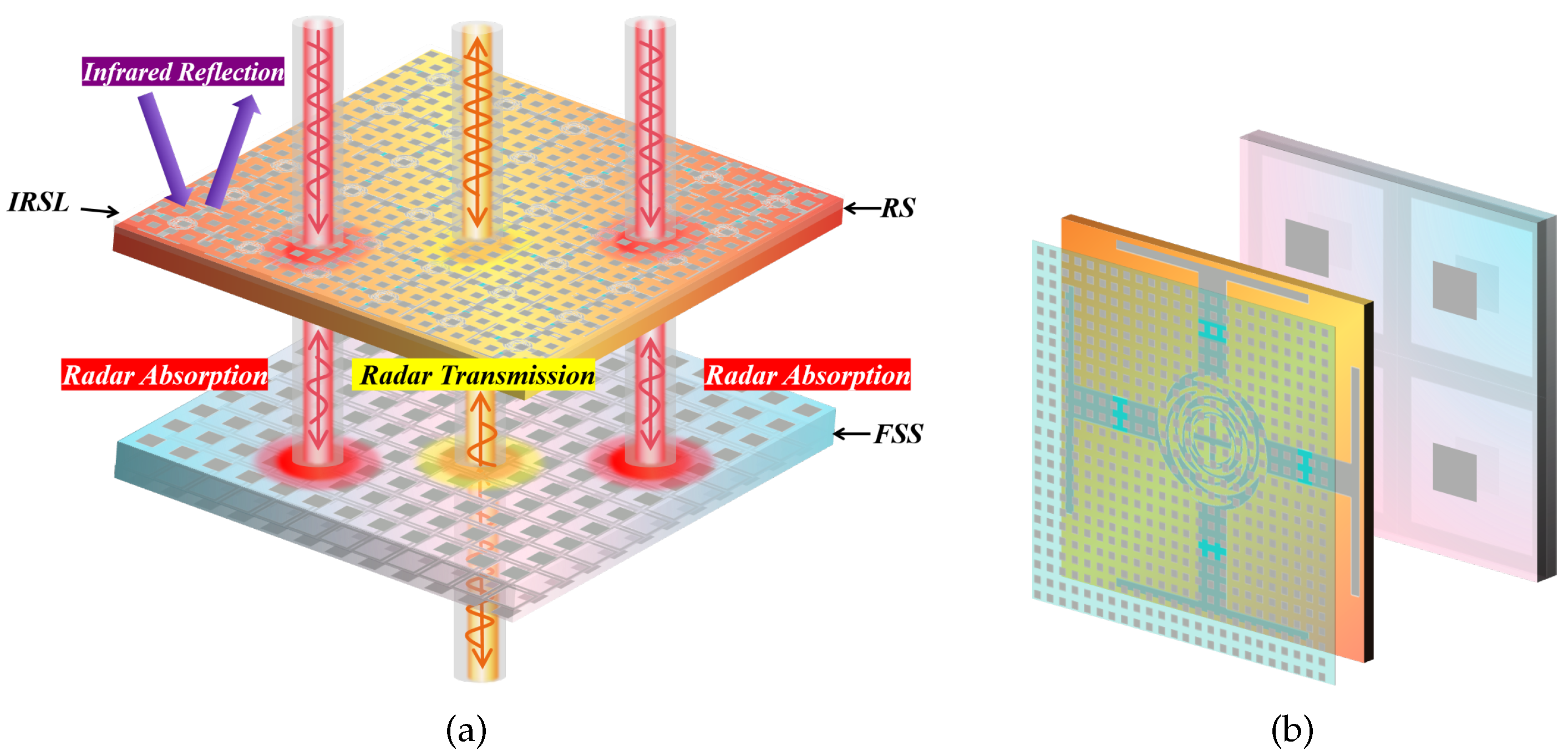 Materials 17 03414 g016