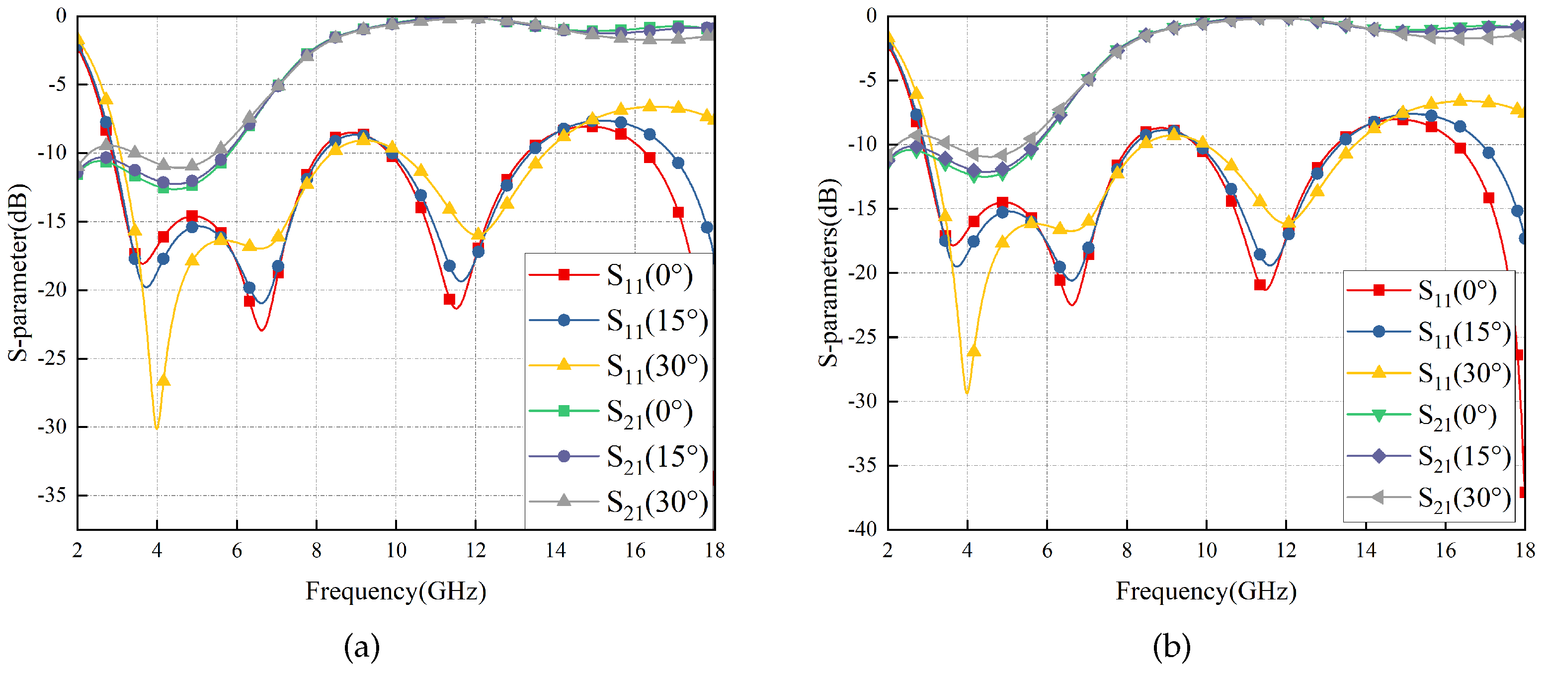Materials 17 03414 g018