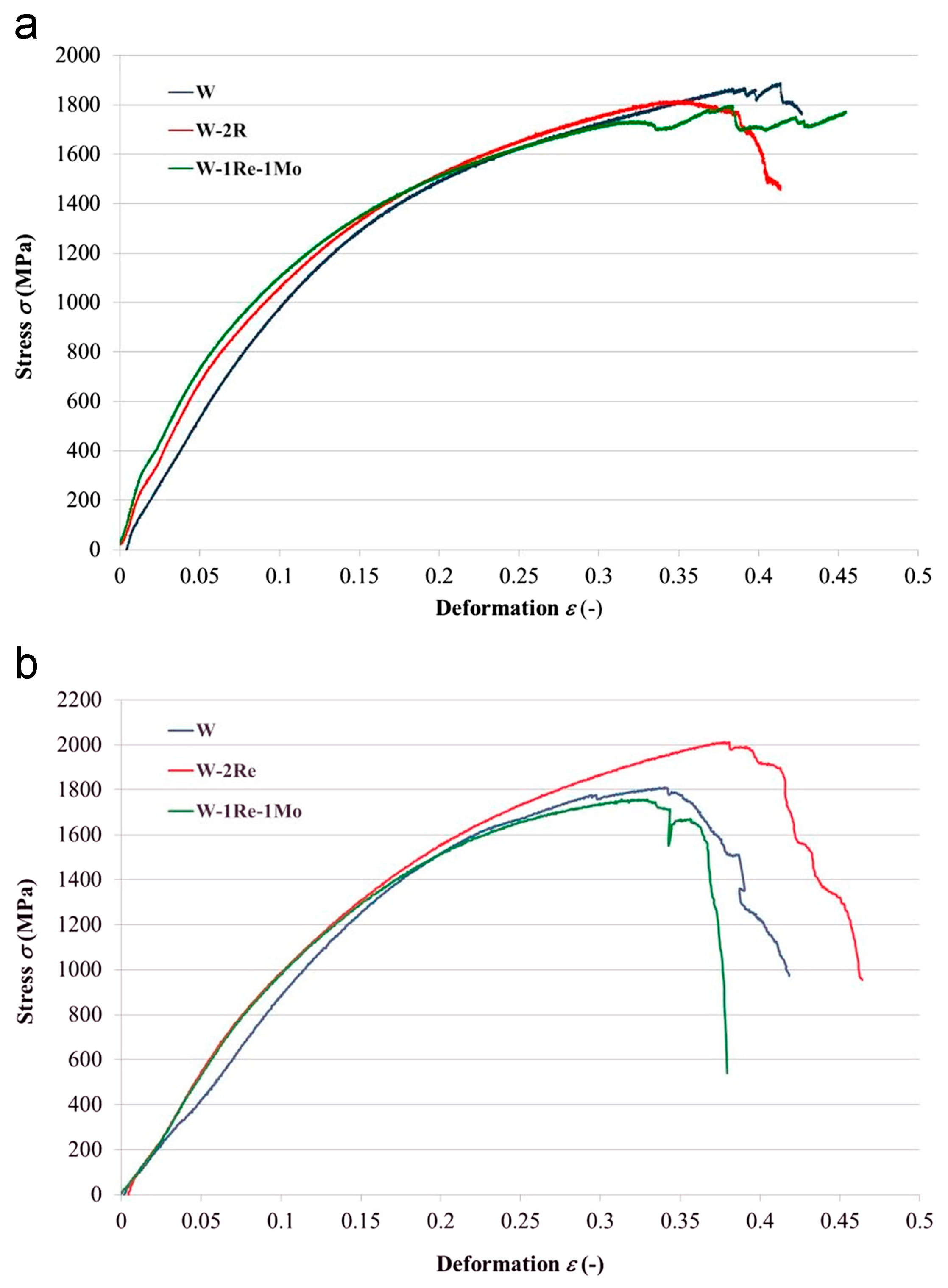 Materials 17 03417 g002