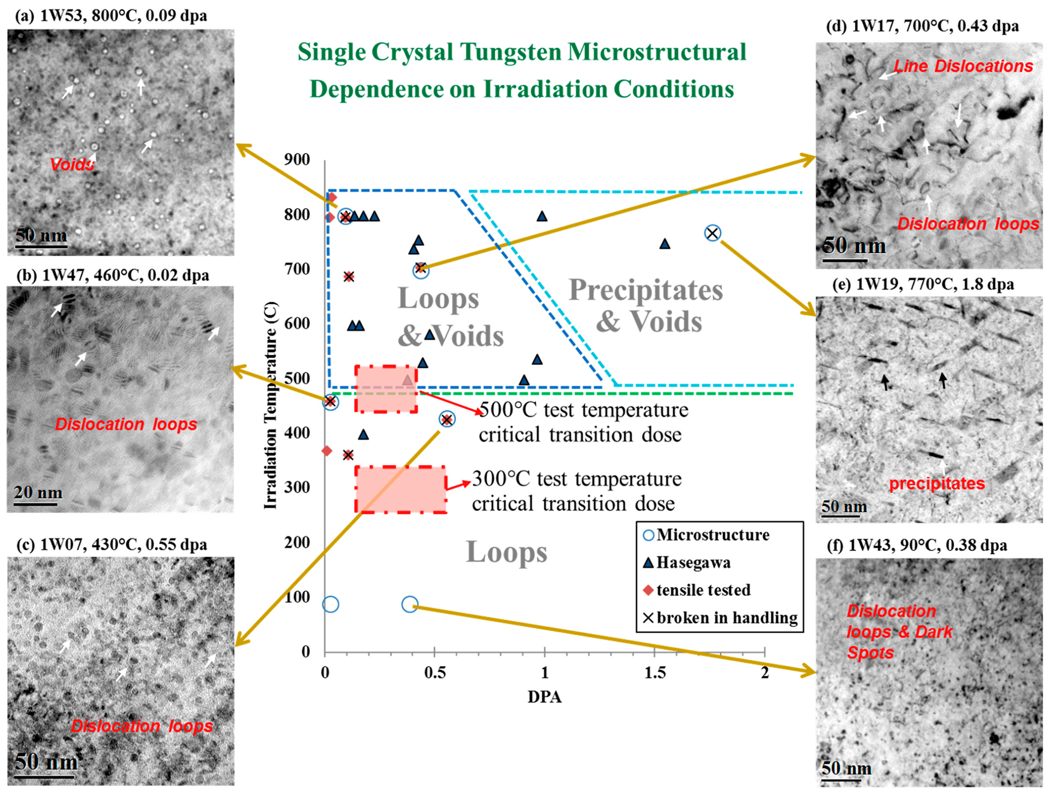 Materials 17 03417 g009