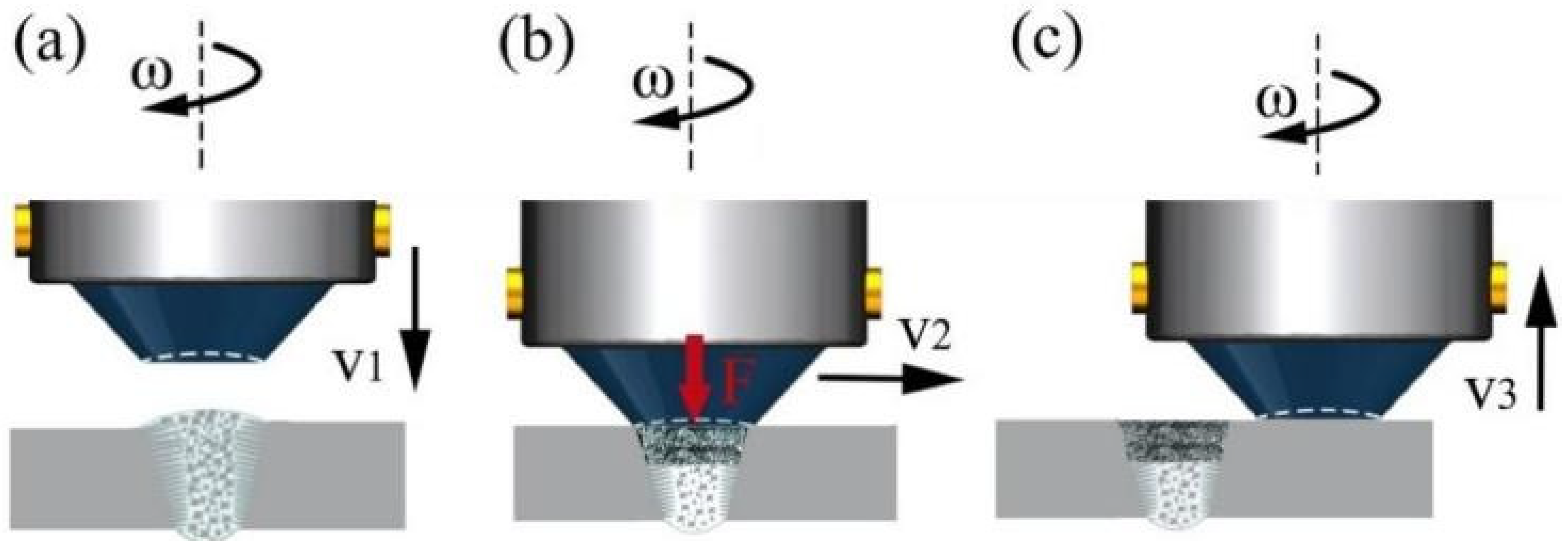 Materials 17 03418 g001