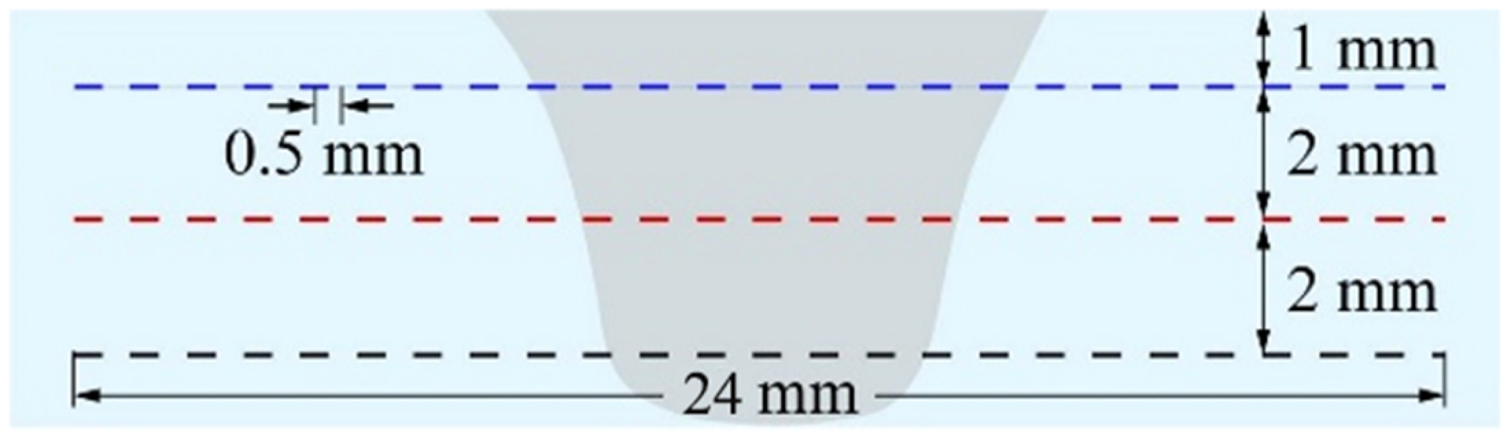 Materials 17 03418 g003