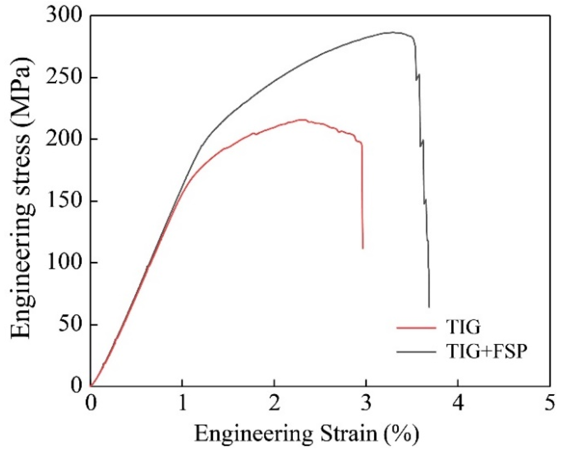 Materials 17 03418 g012