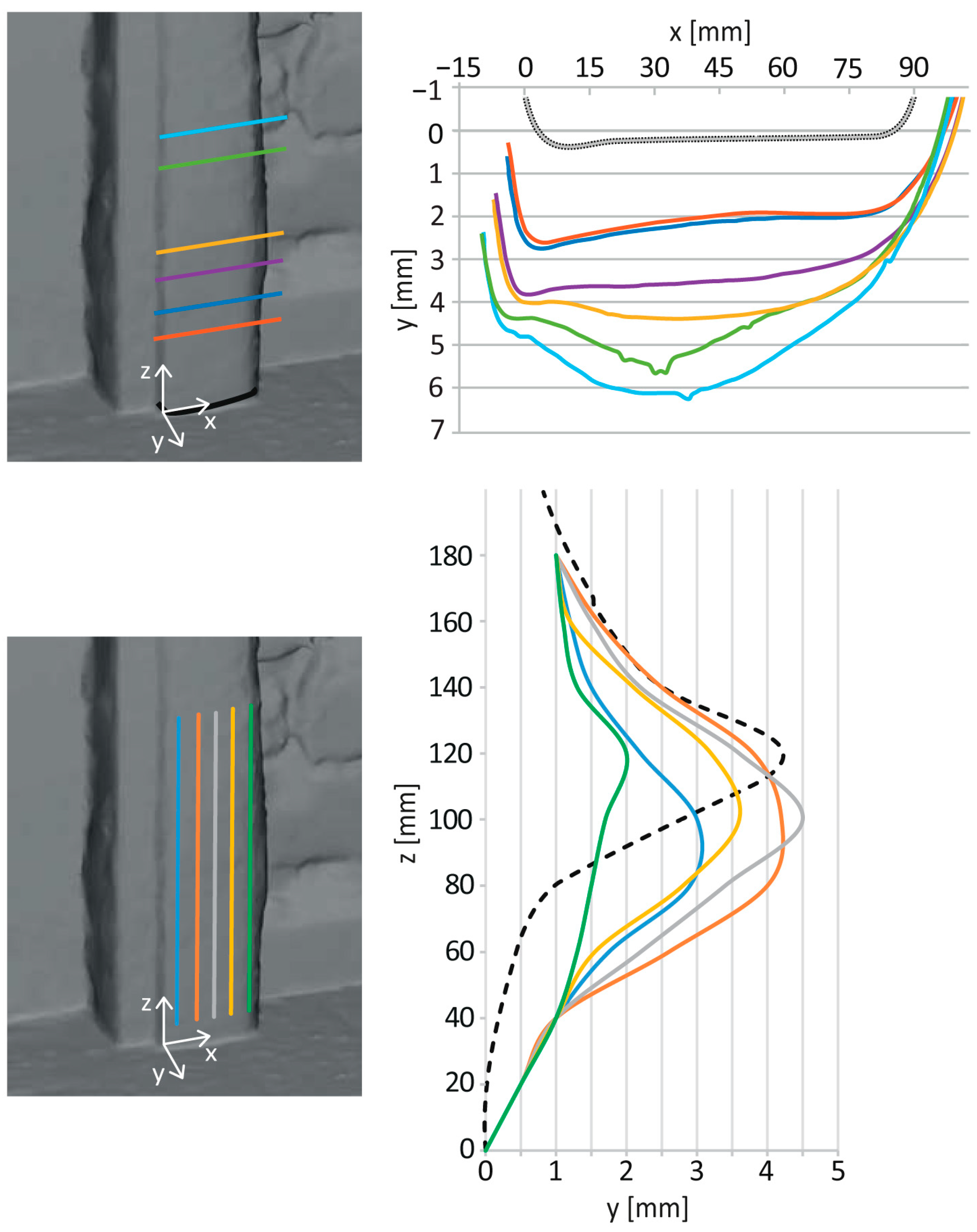 Materials 17 03419 g009