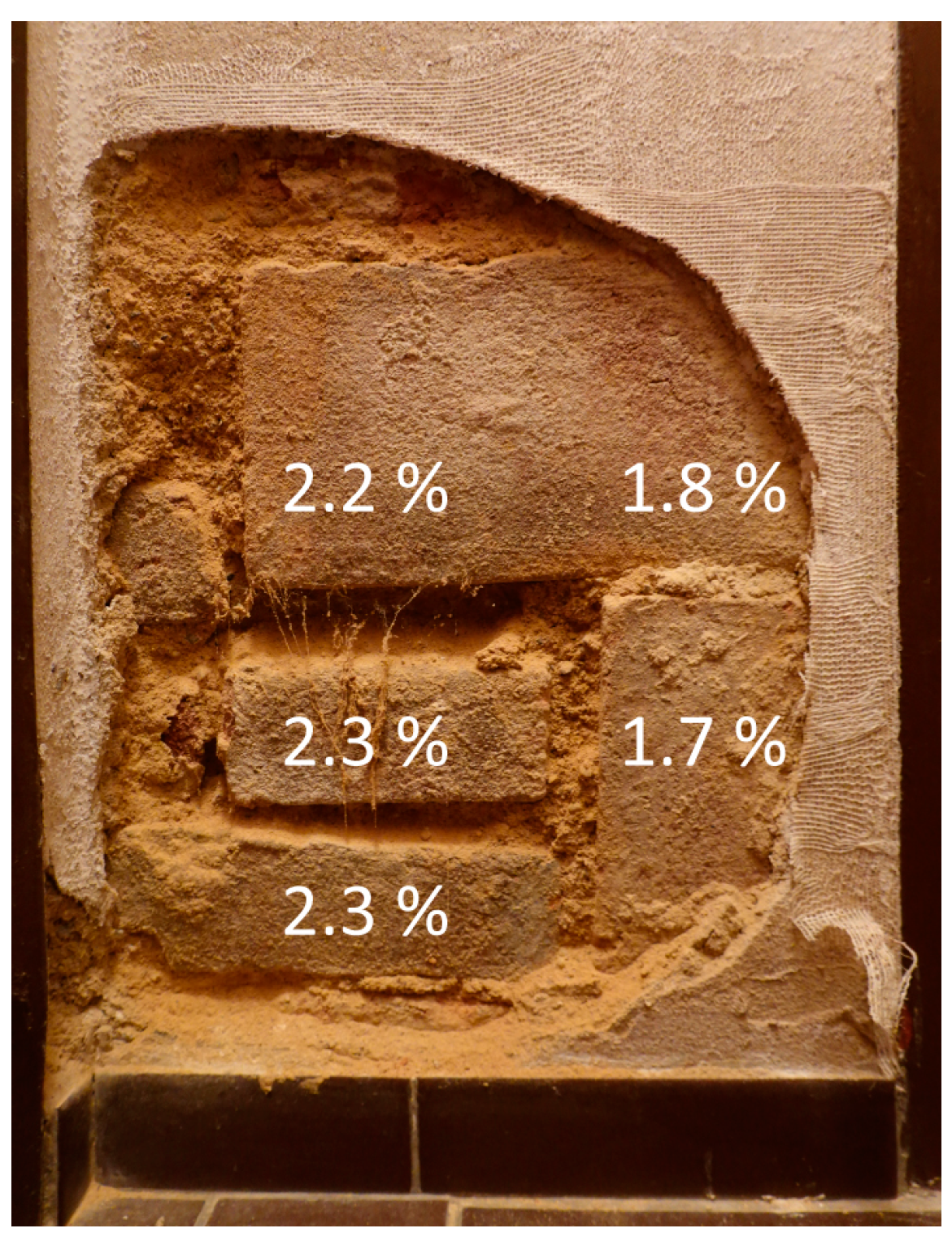 Materials 17 03419 g010