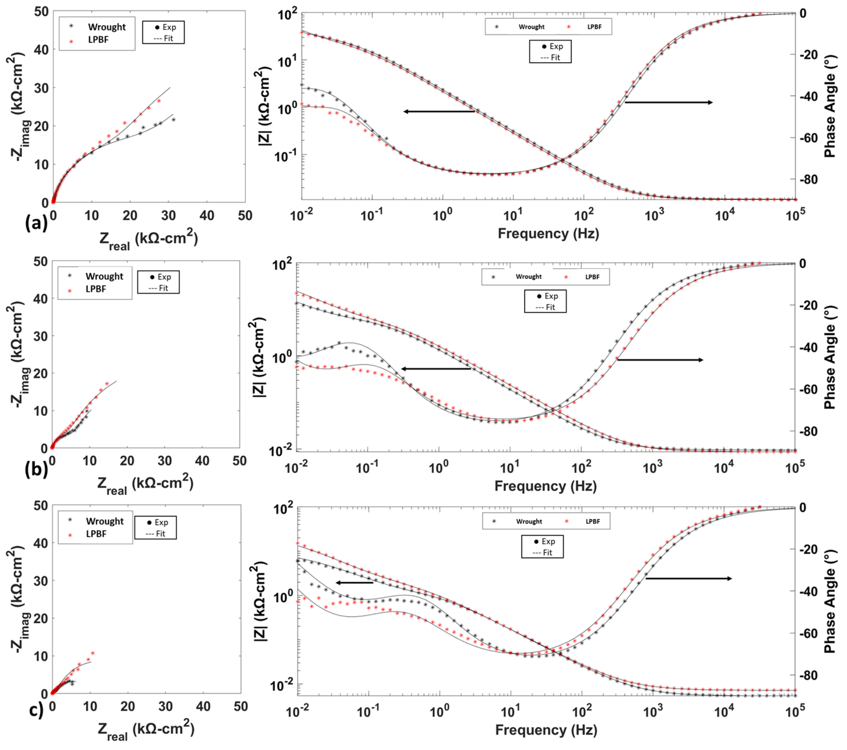 Materials 17 03420 g006