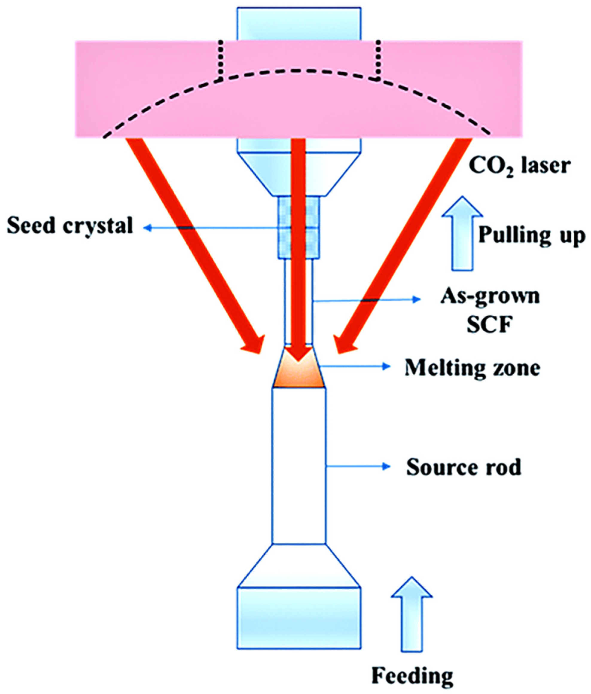 Materials 17 03426 g002