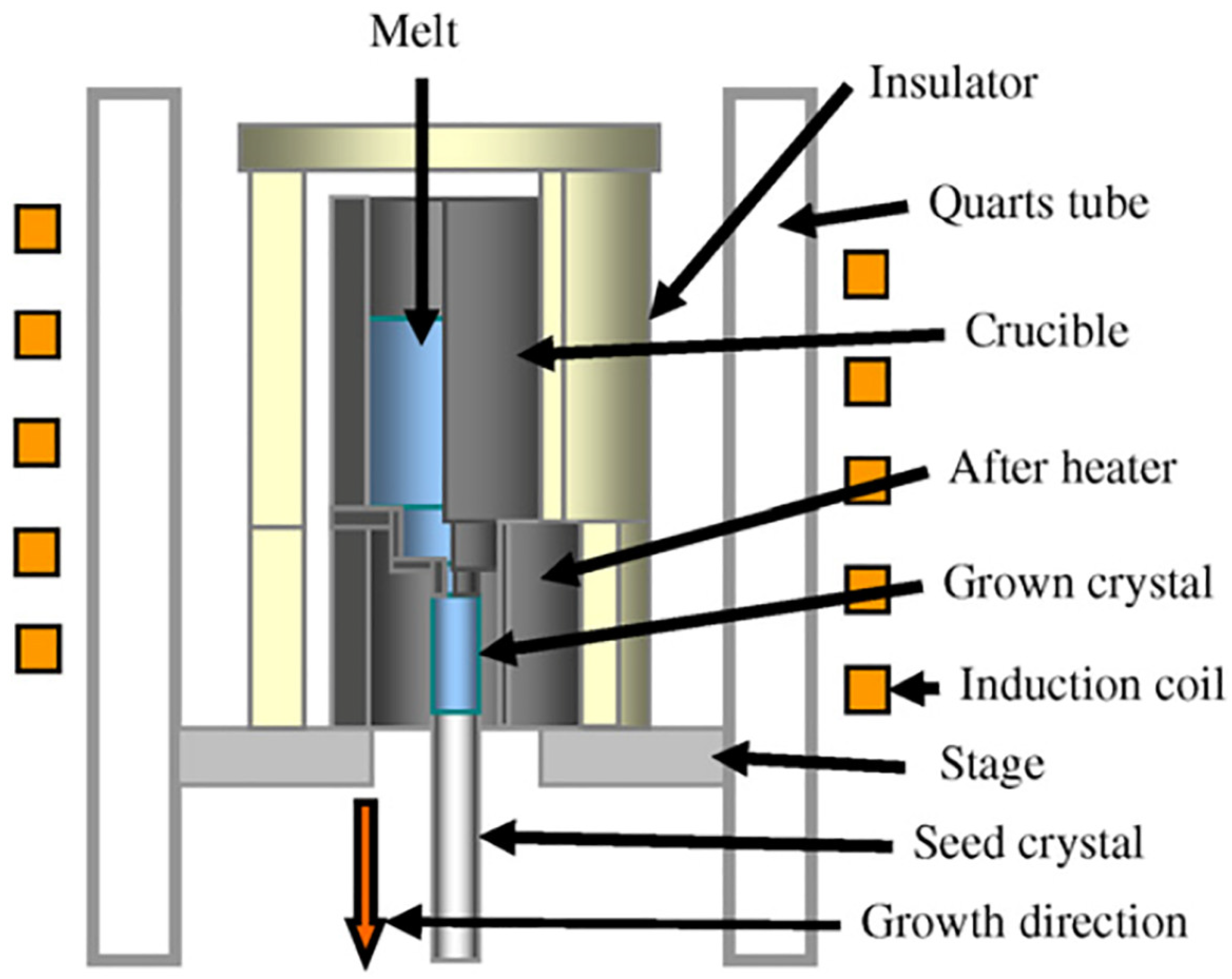Materials 17 03426 g005