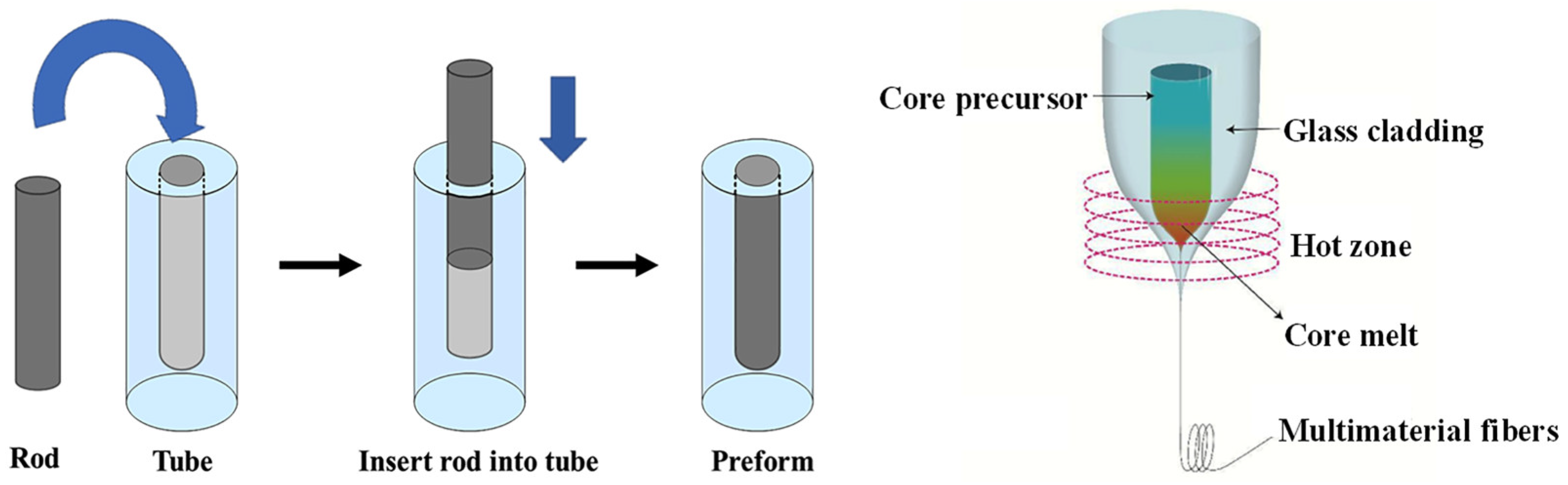 Materials 17 03426 g007