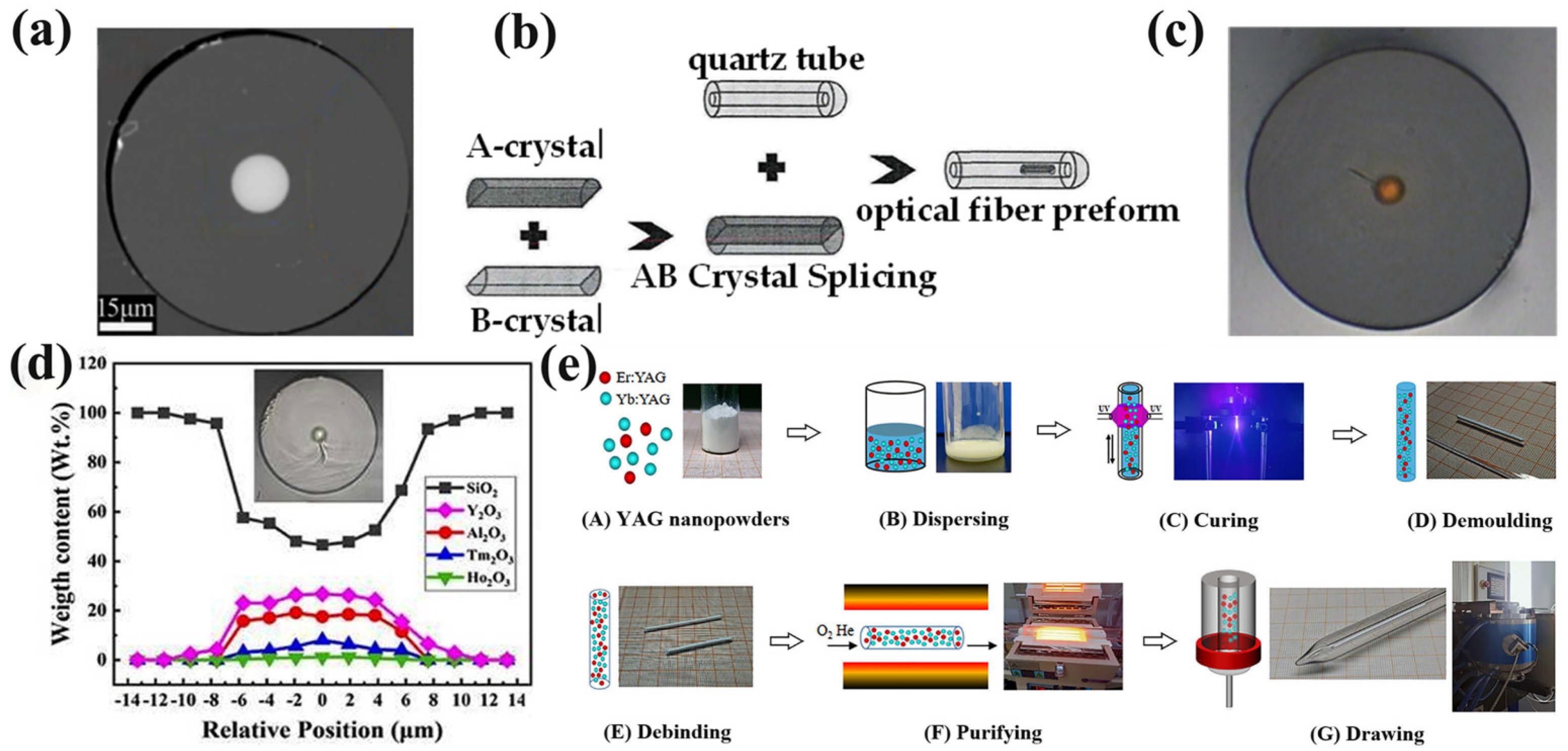 Materials 17 03426 g009