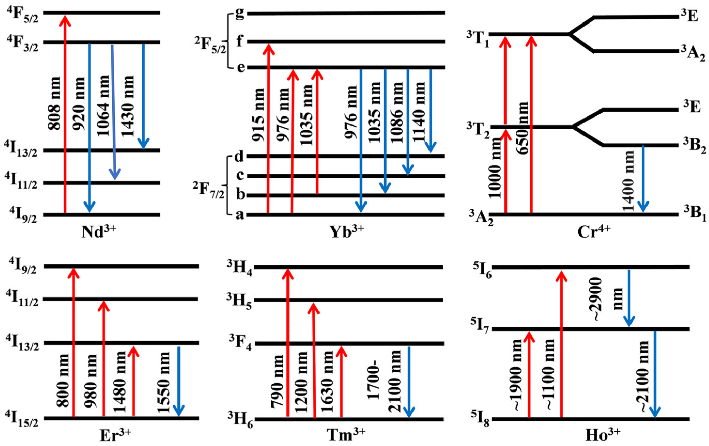 Materials 17 03426 g010
