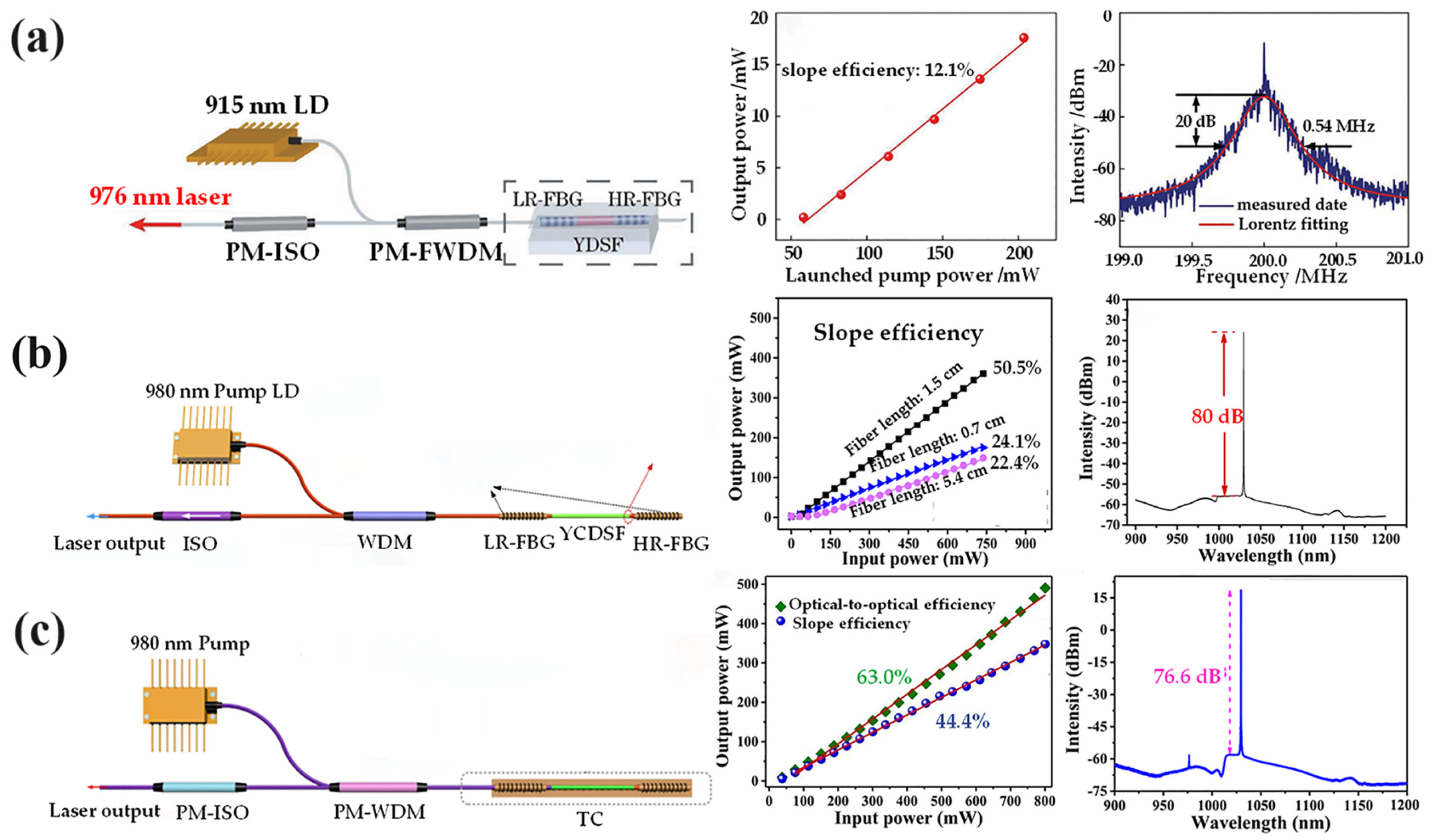 Materials 17 03426 g011