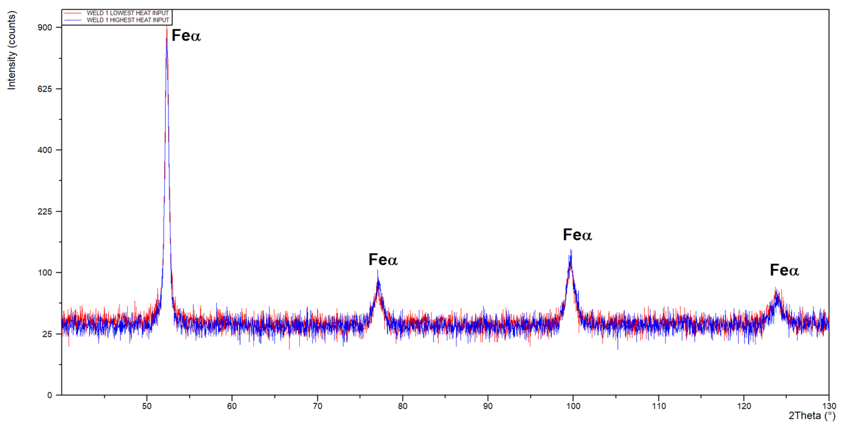 Materials 17 03427 g009
