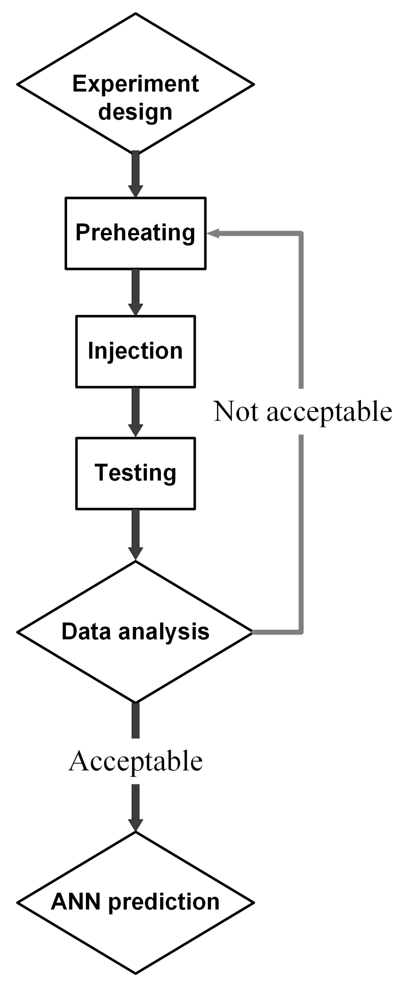 Materials 17 03428 g004