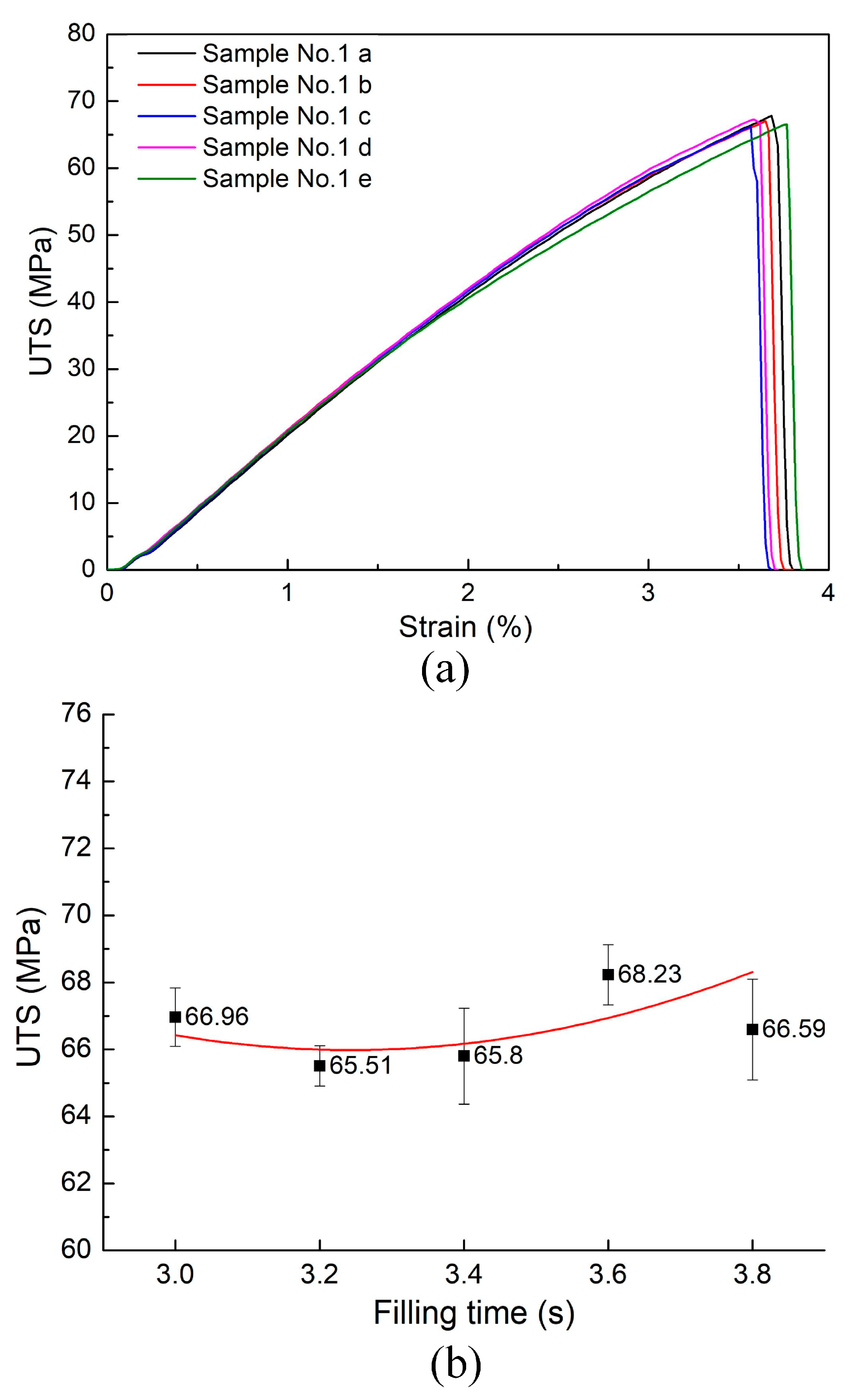Materials 17 03428 g005
