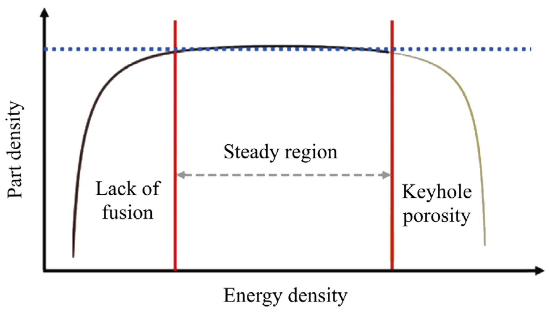 Materials 17 03432 g001