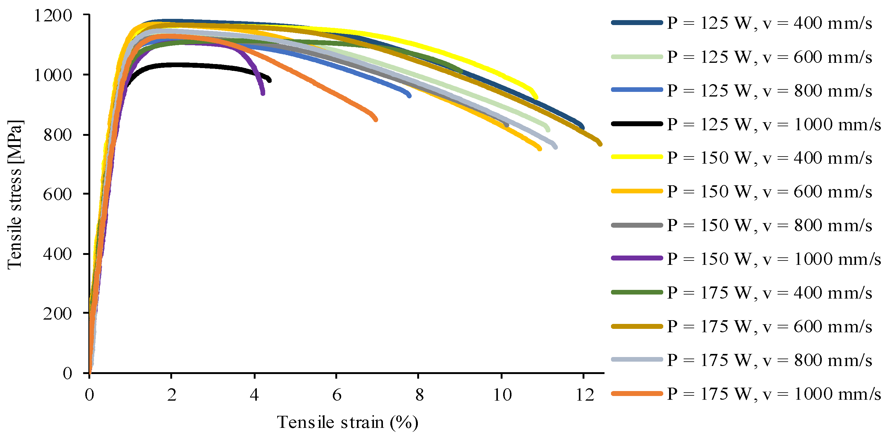 Materials 17 03432 g007