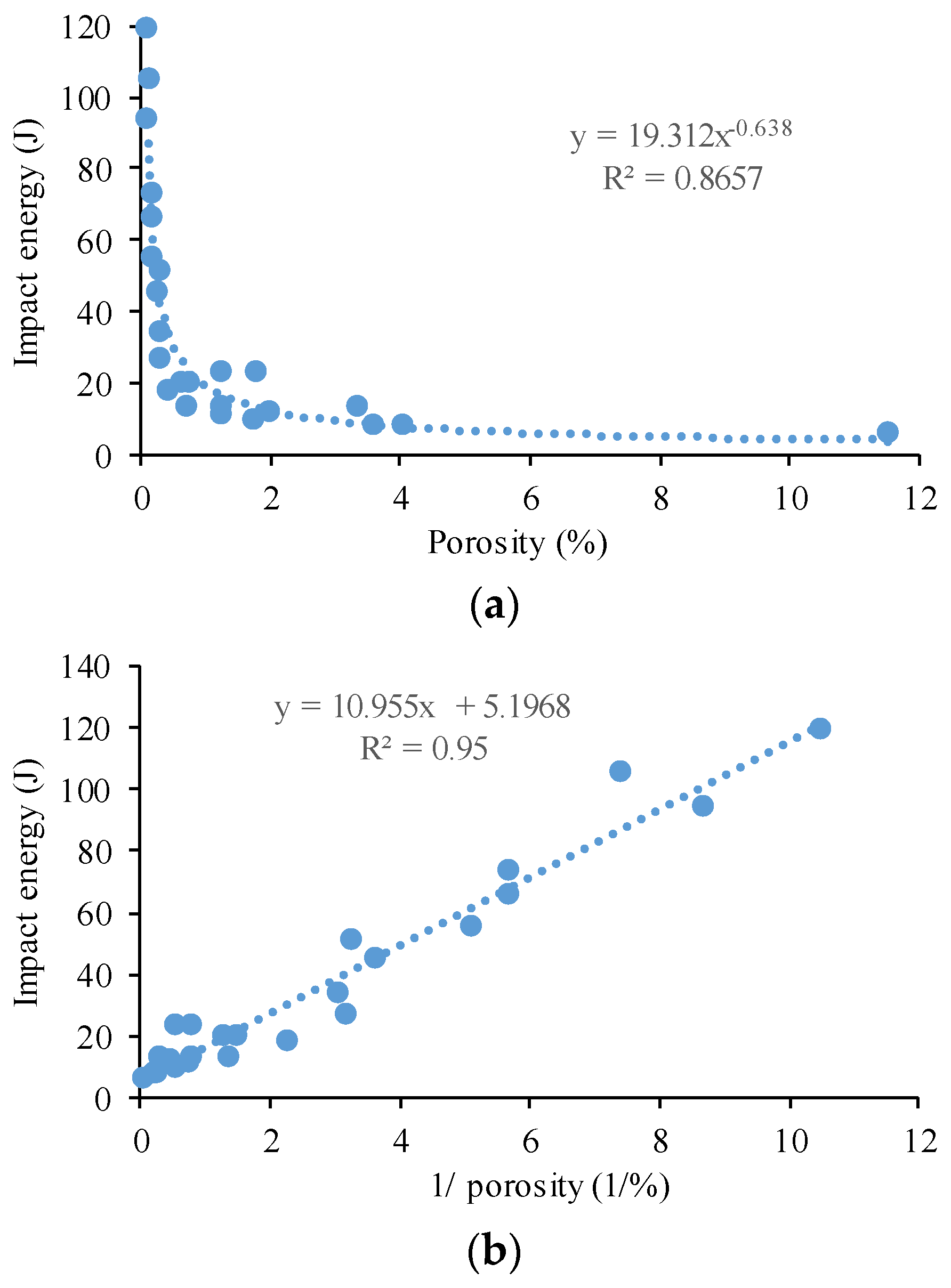 Materials 17 03432 g013