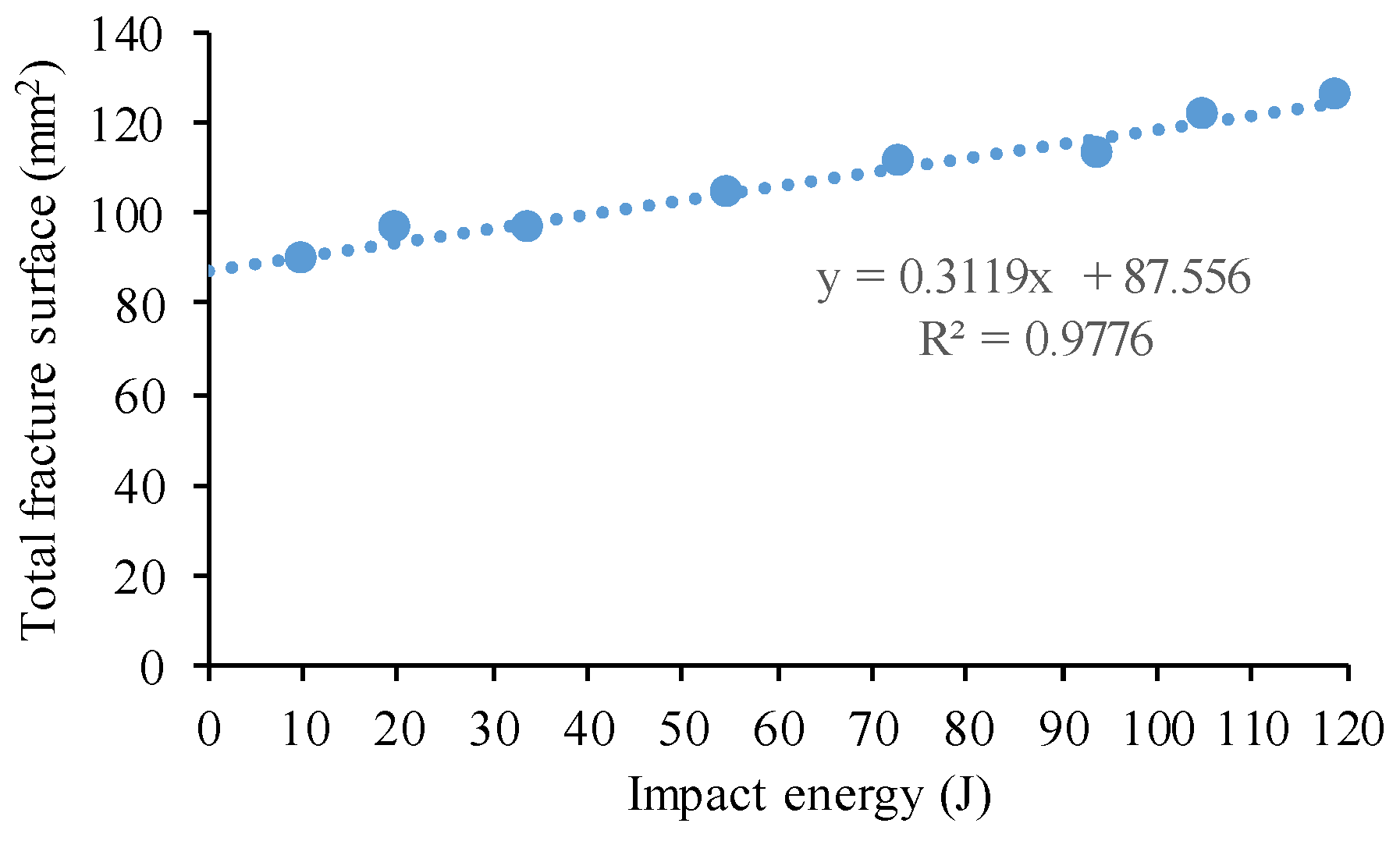 Materials 17 03432 g015