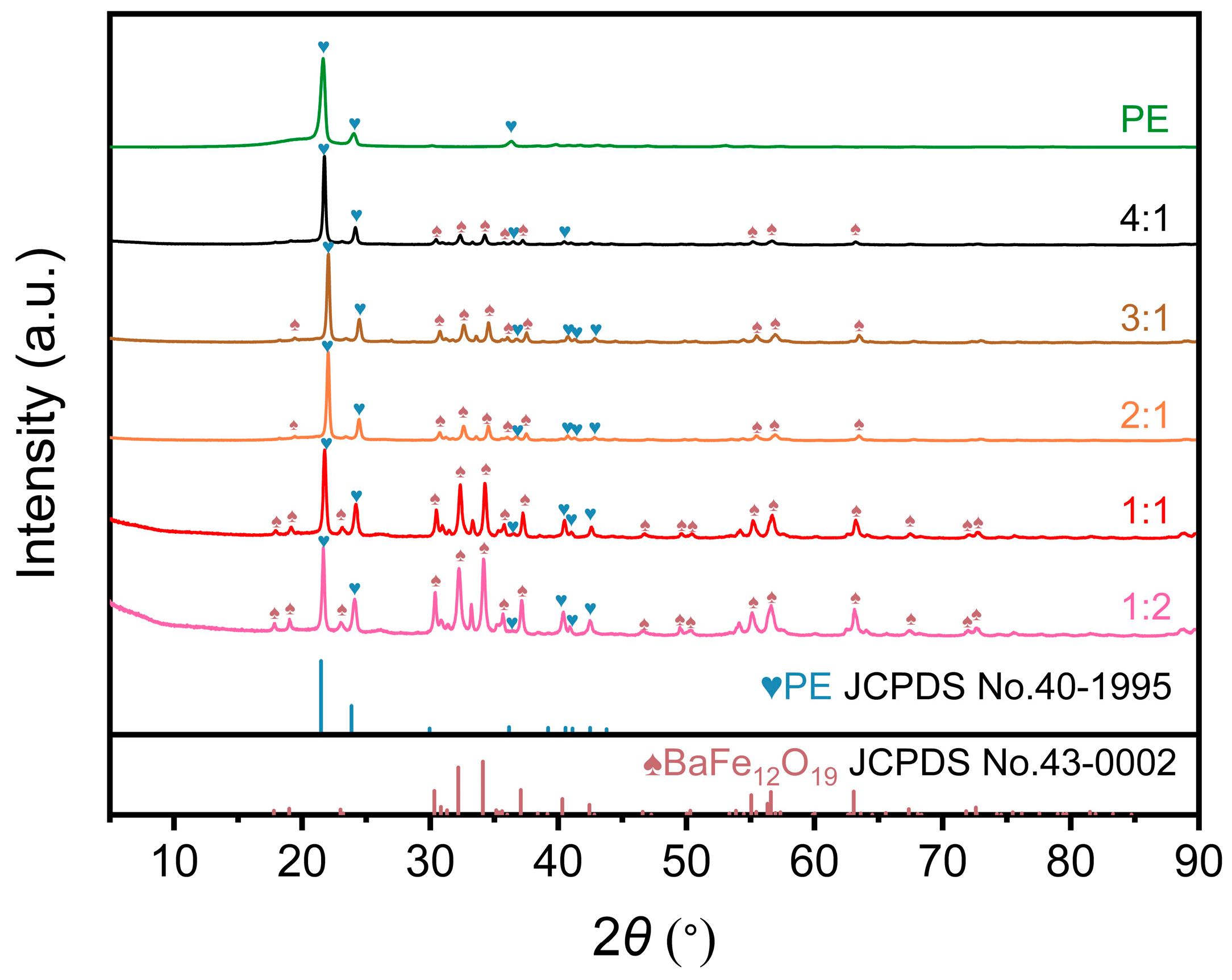 Materials 17 03433 g002