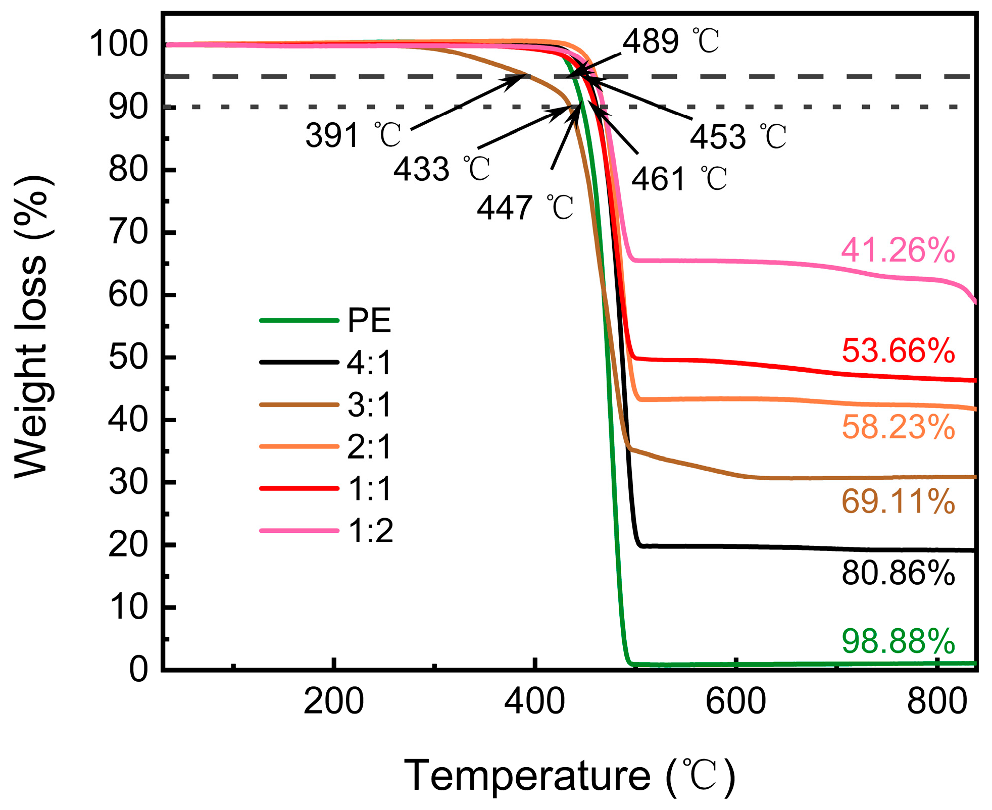 Materials 17 03433 g006